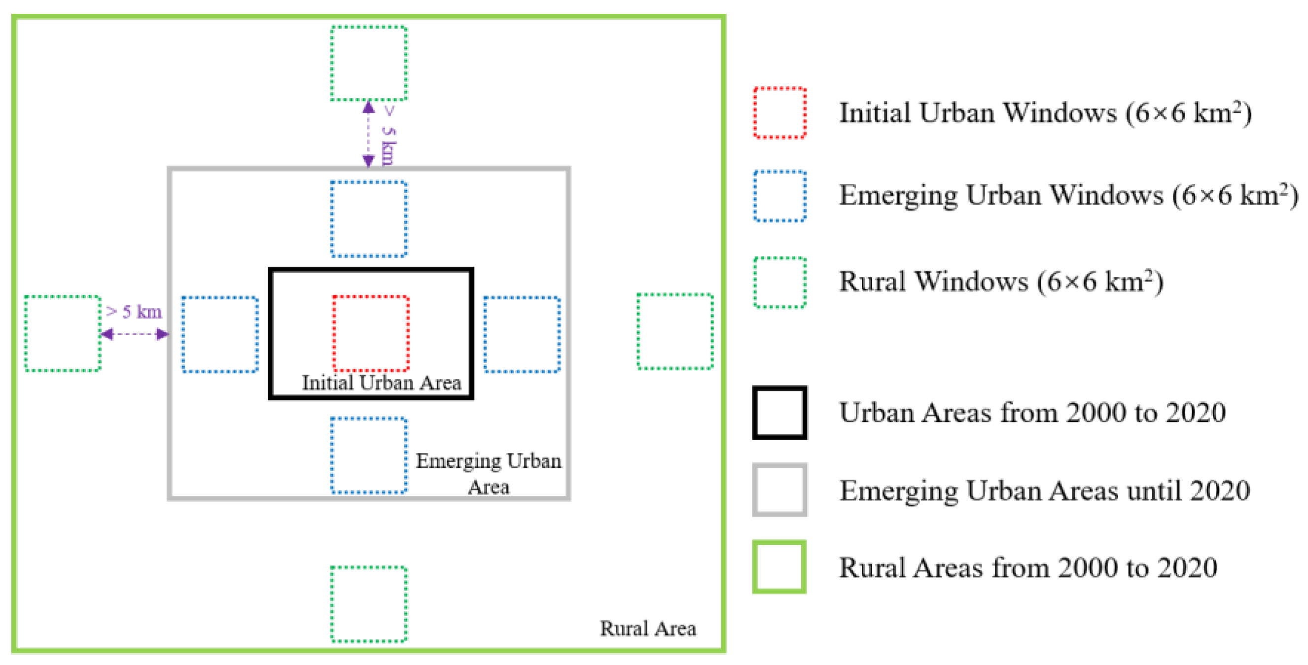 Remotesensing 15 00248 g002 Remotesensing 15 00248 g002