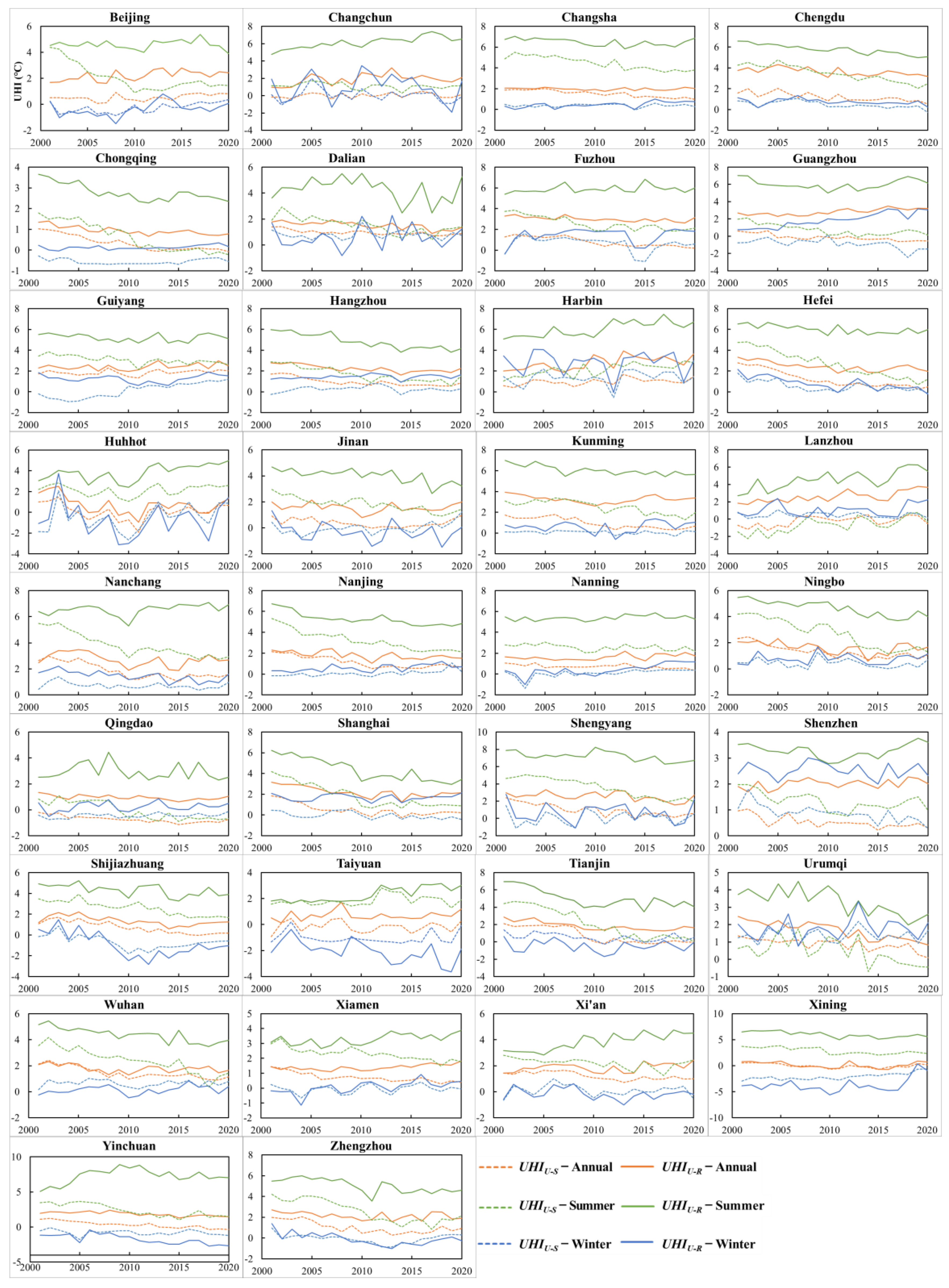 Remotesensing 15 00248 g007 Remotesensing 15 00248 g007