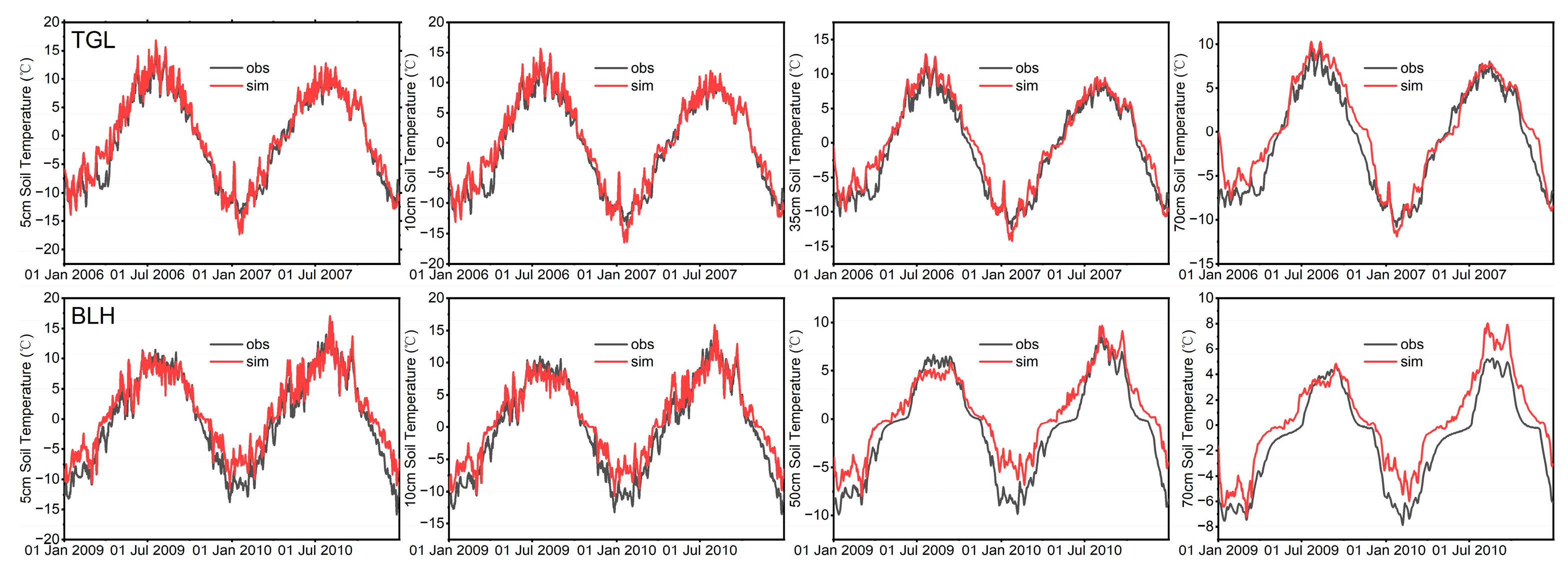 Remotesensing 15 00249 g002 Remotesensing 15 00249 g002