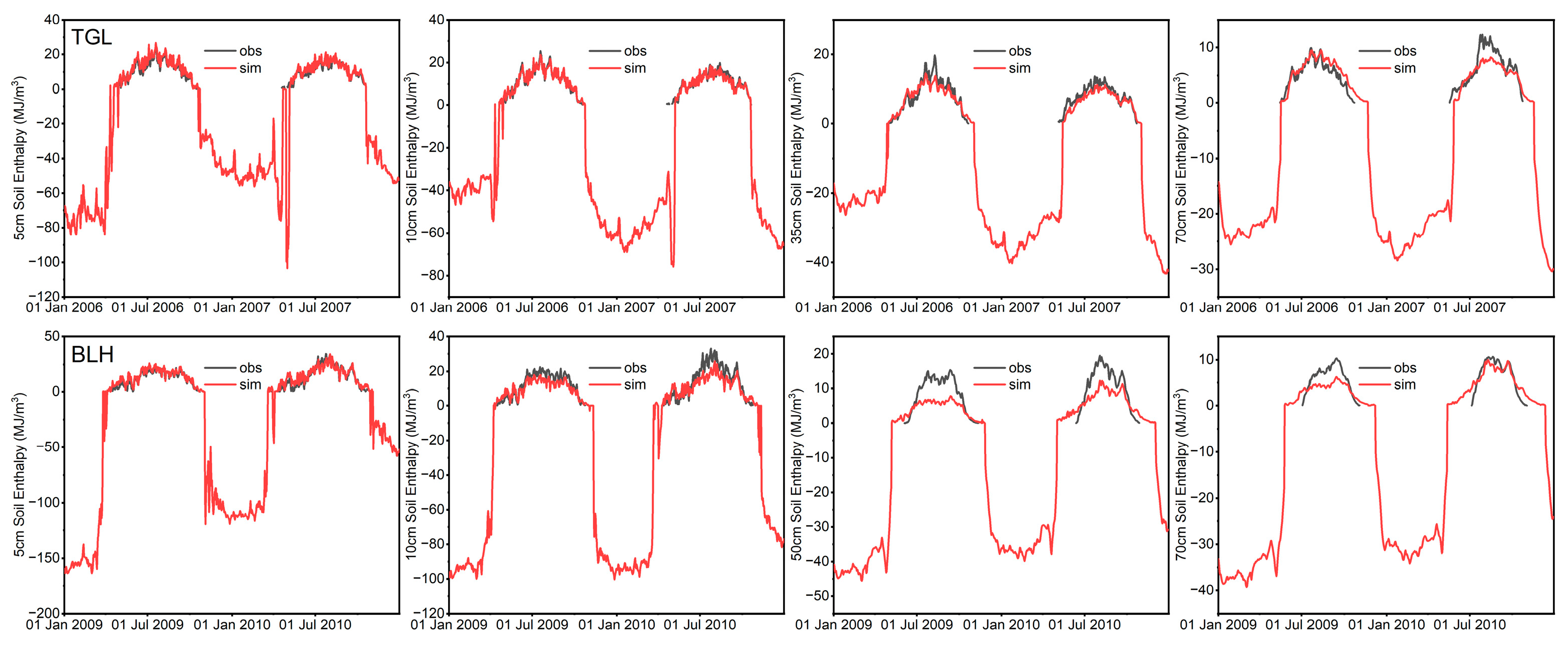Remotesensing 15 00249 g004 Remotesensing 15 00249 g004