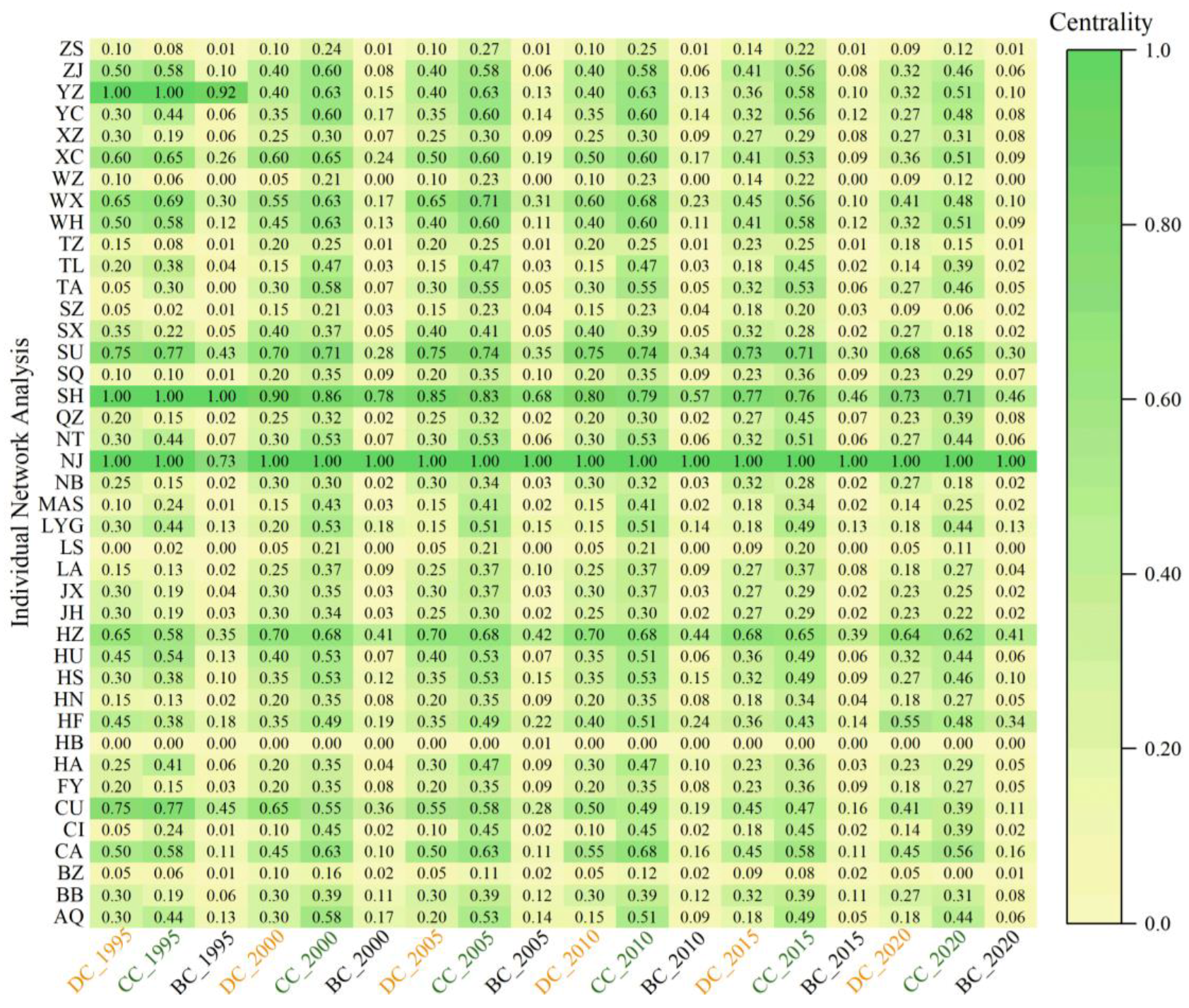 Remotesensing 15 00250 g005 Remotesensing 15 00250 g005
