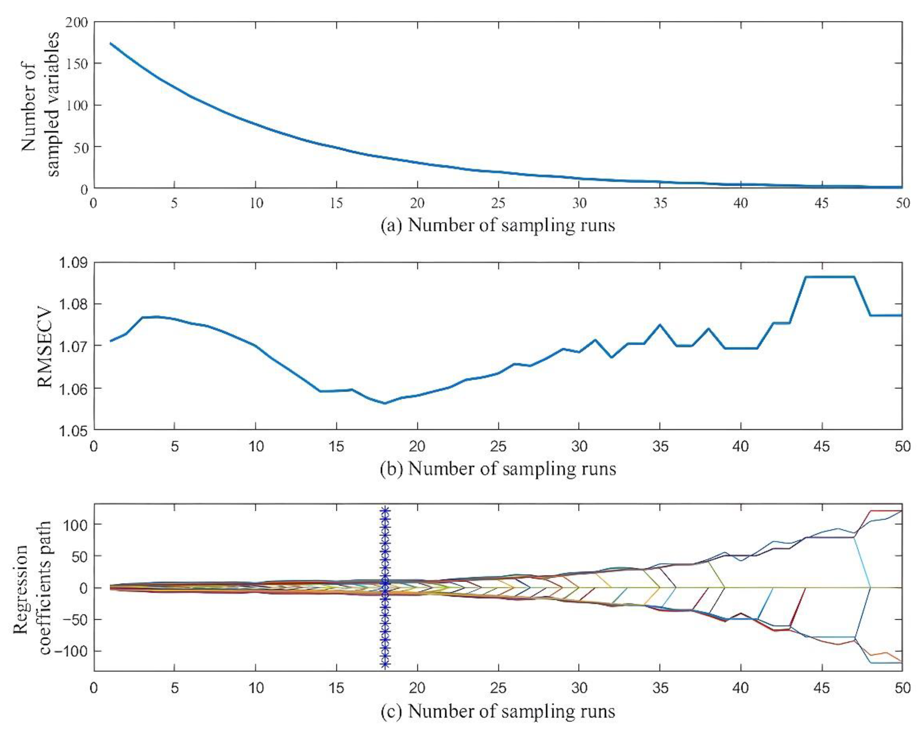 Remotesensing 15 00251 g005 Remotesensing 15 00251 g005