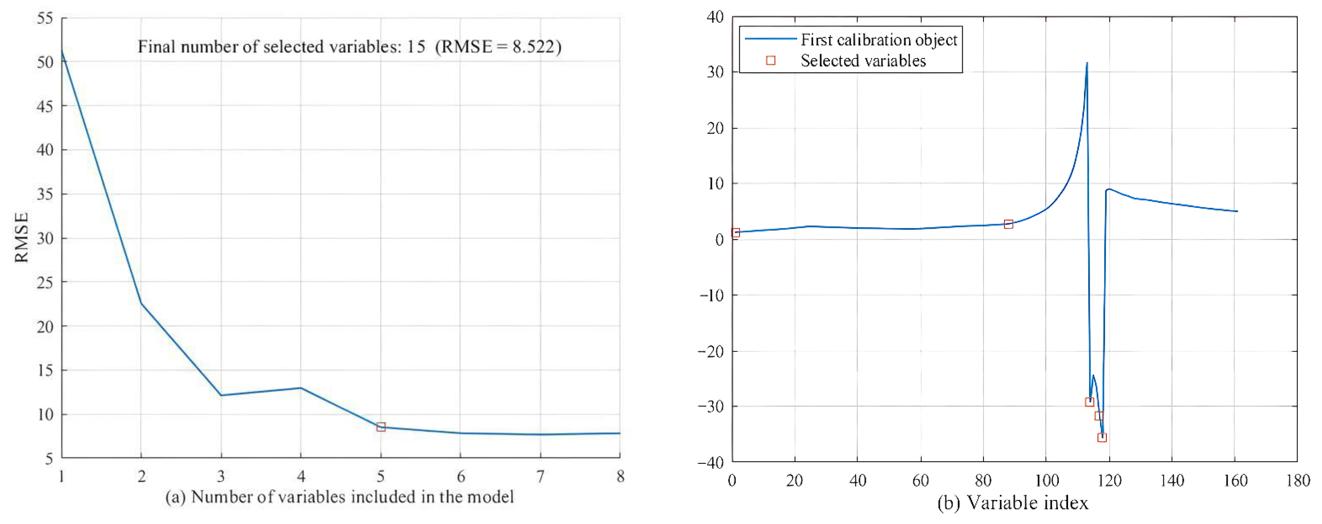 Remotesensing 15 00251 g006 Remotesensing 15 00251 g006