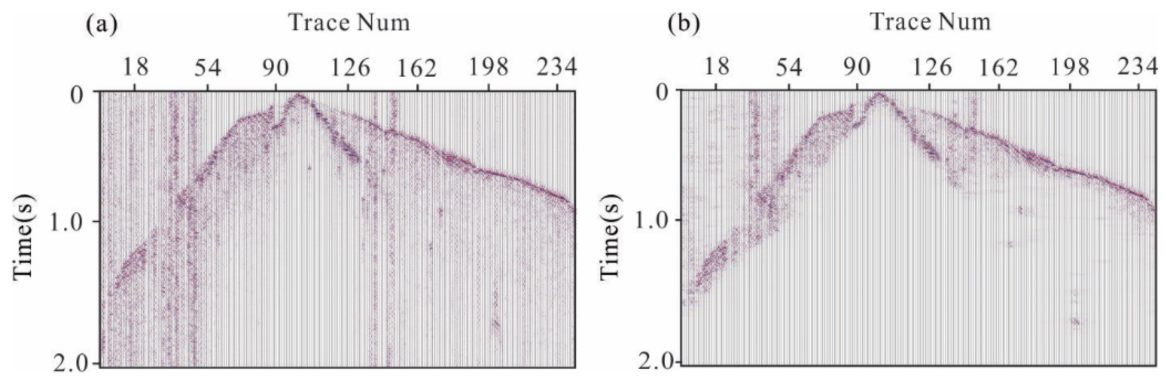 Remotesensing 15 00254 g002 Remotesensing 15 00254 g002