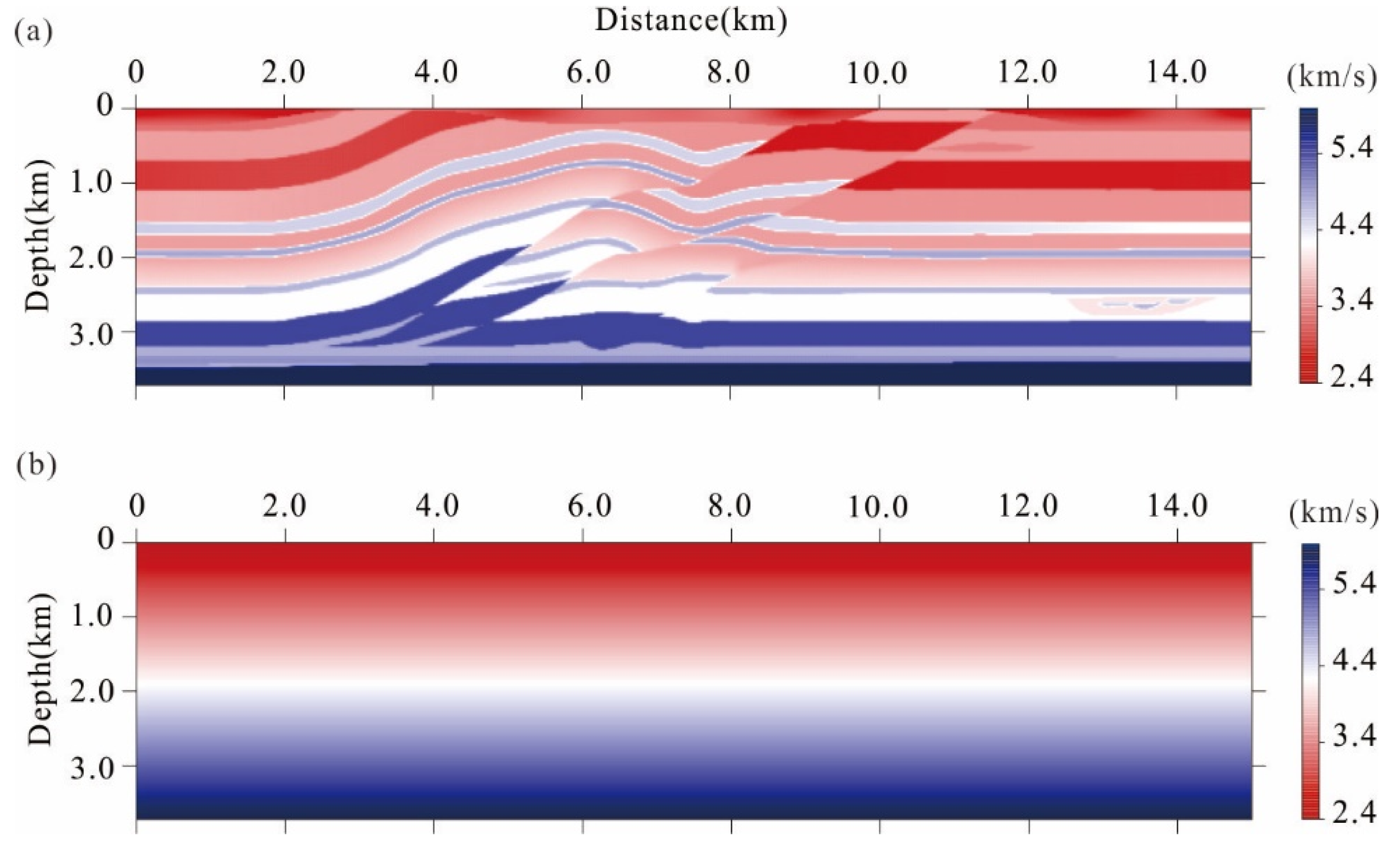 Remotesensing 15 00254 g003 Remotesensing 15 00254 g003