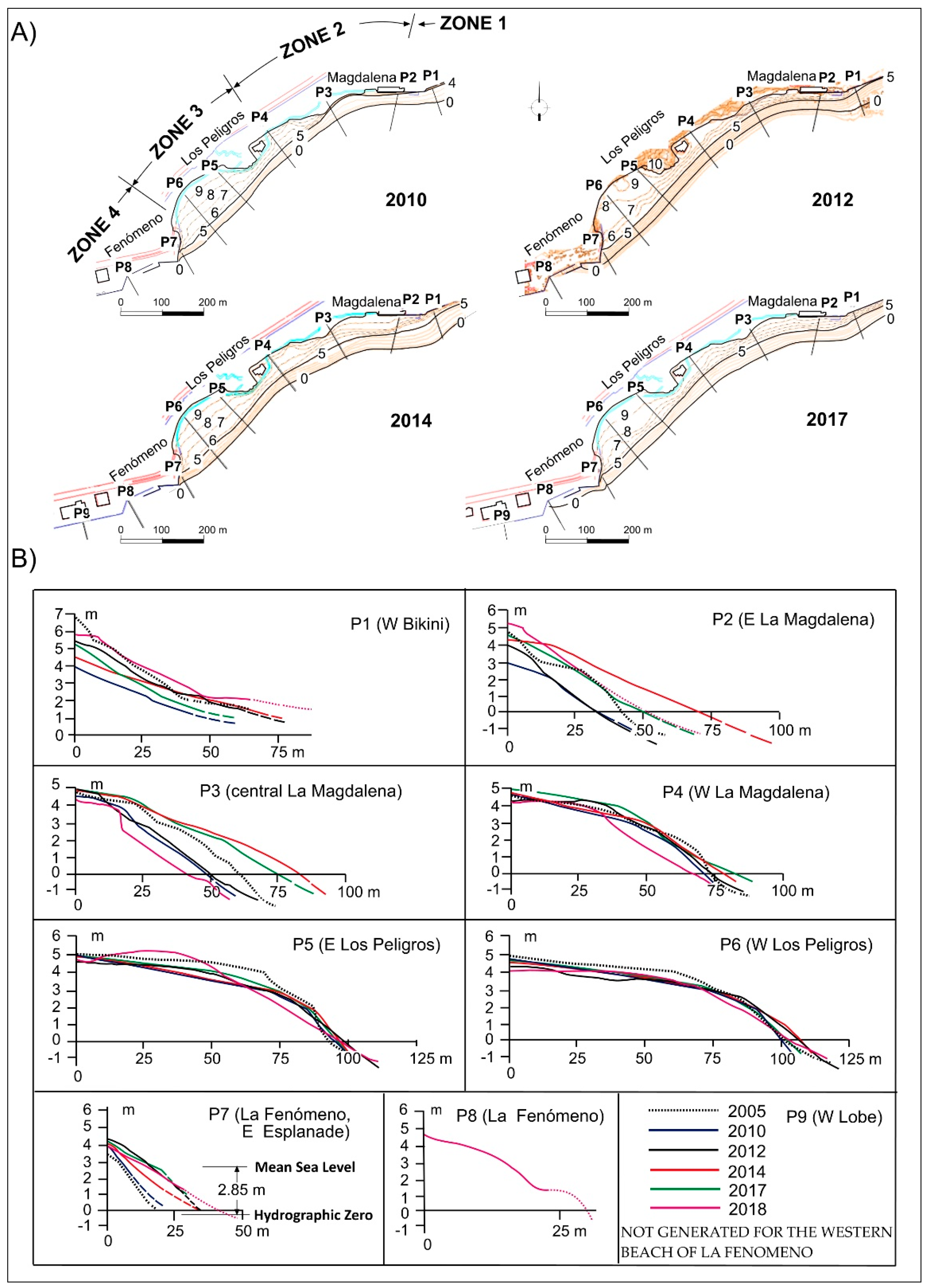 Remotesensing 15 00256 g005 Remotesensing 15 00256 g005