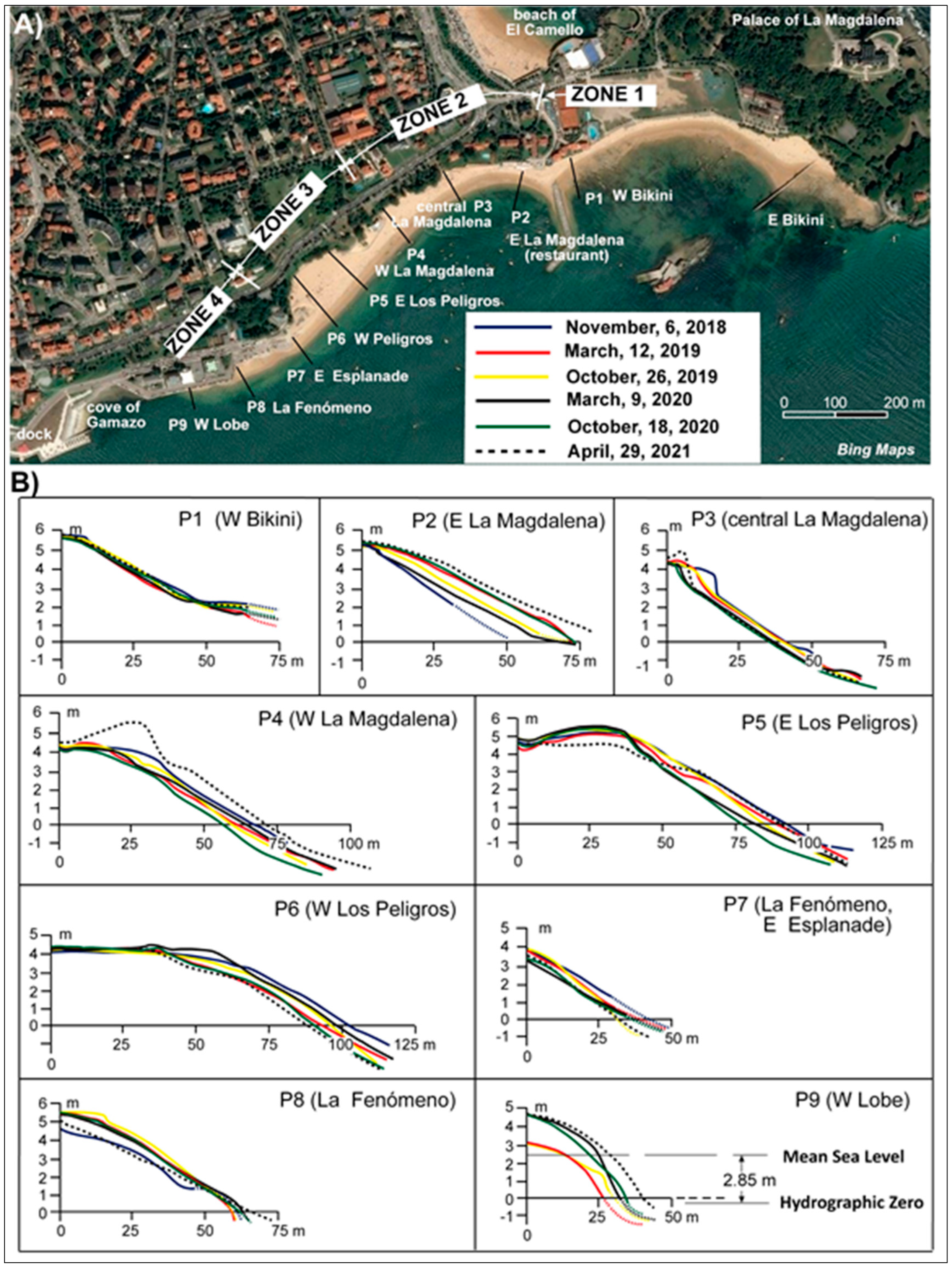 Remotesensing 15 00256 g006 Remotesensing 15 00256 g006