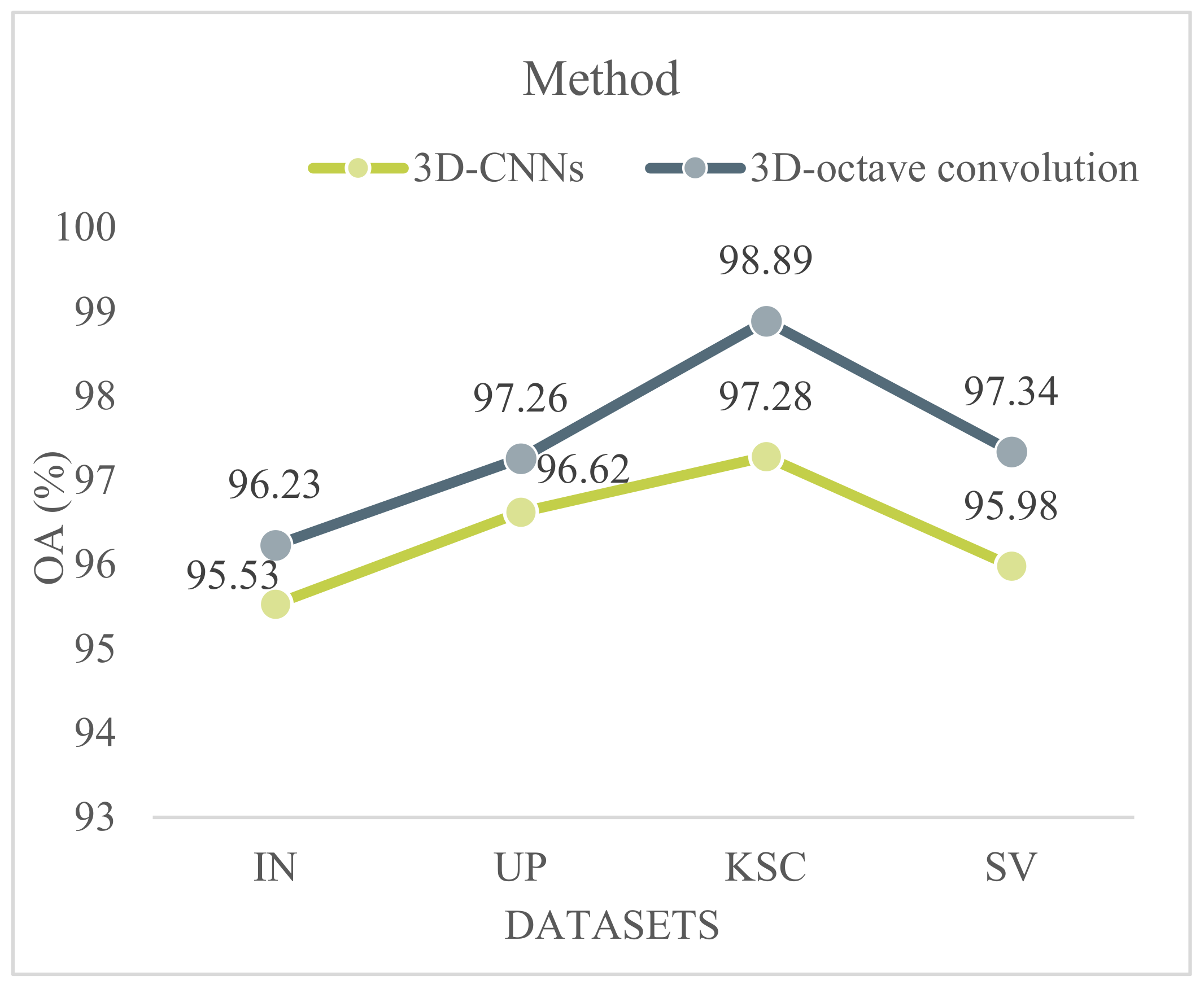 Remotesensing 15 00257 g012