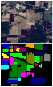 Remotesensing 15 00257 i017