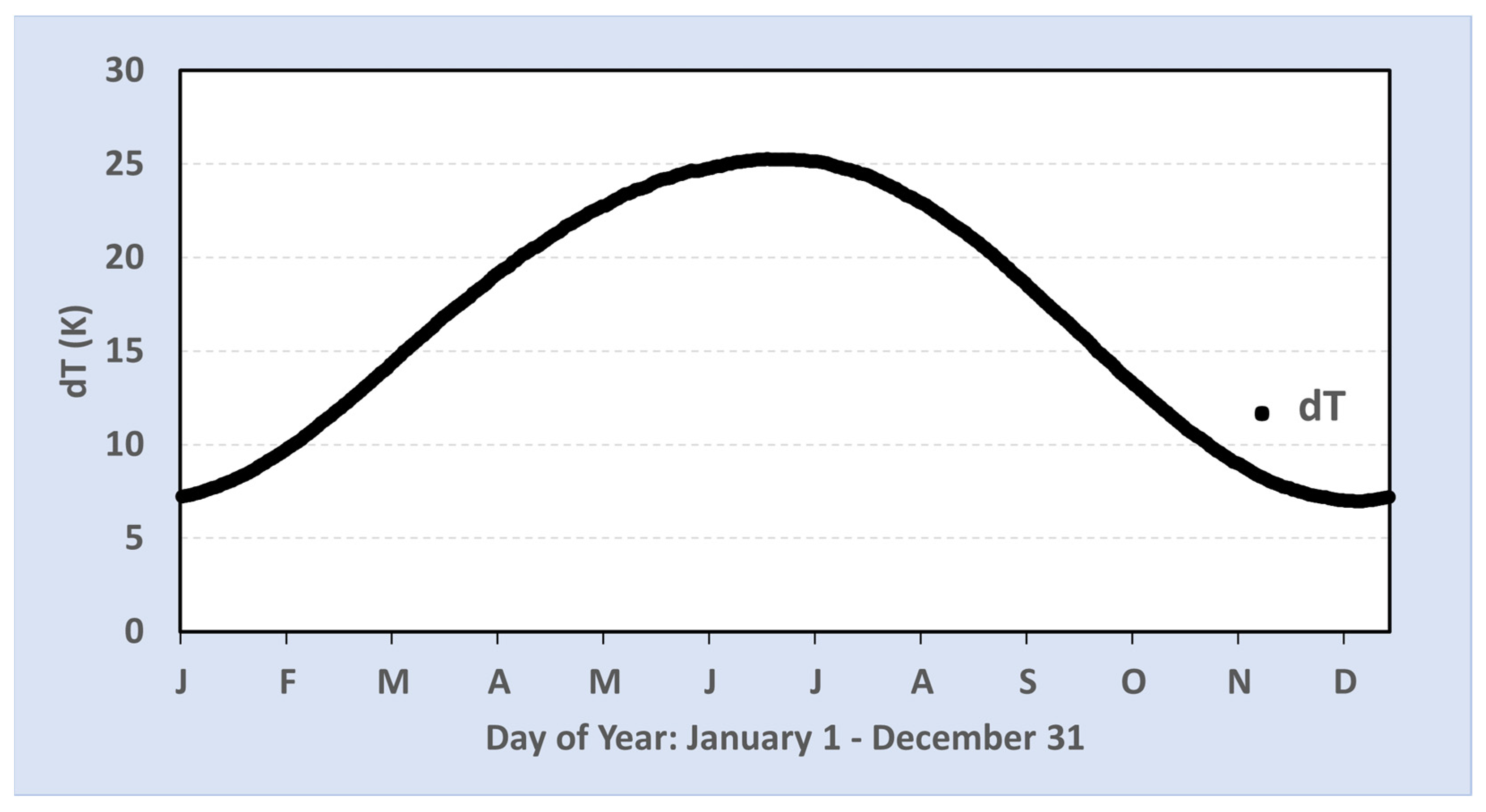 Remotesensing 15 00260 g003 Remotesensing 15 00260 g003