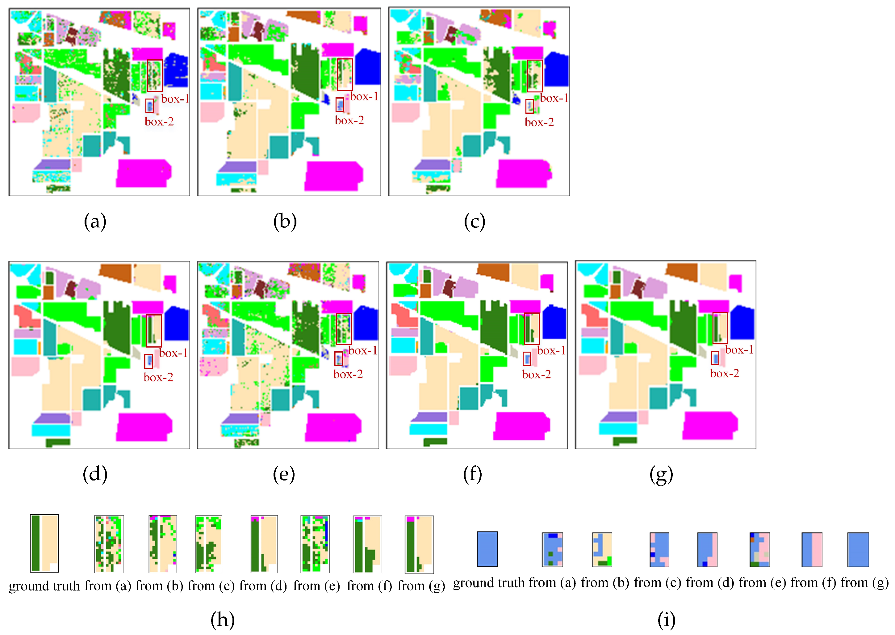Remotesensing 15 00261 g012