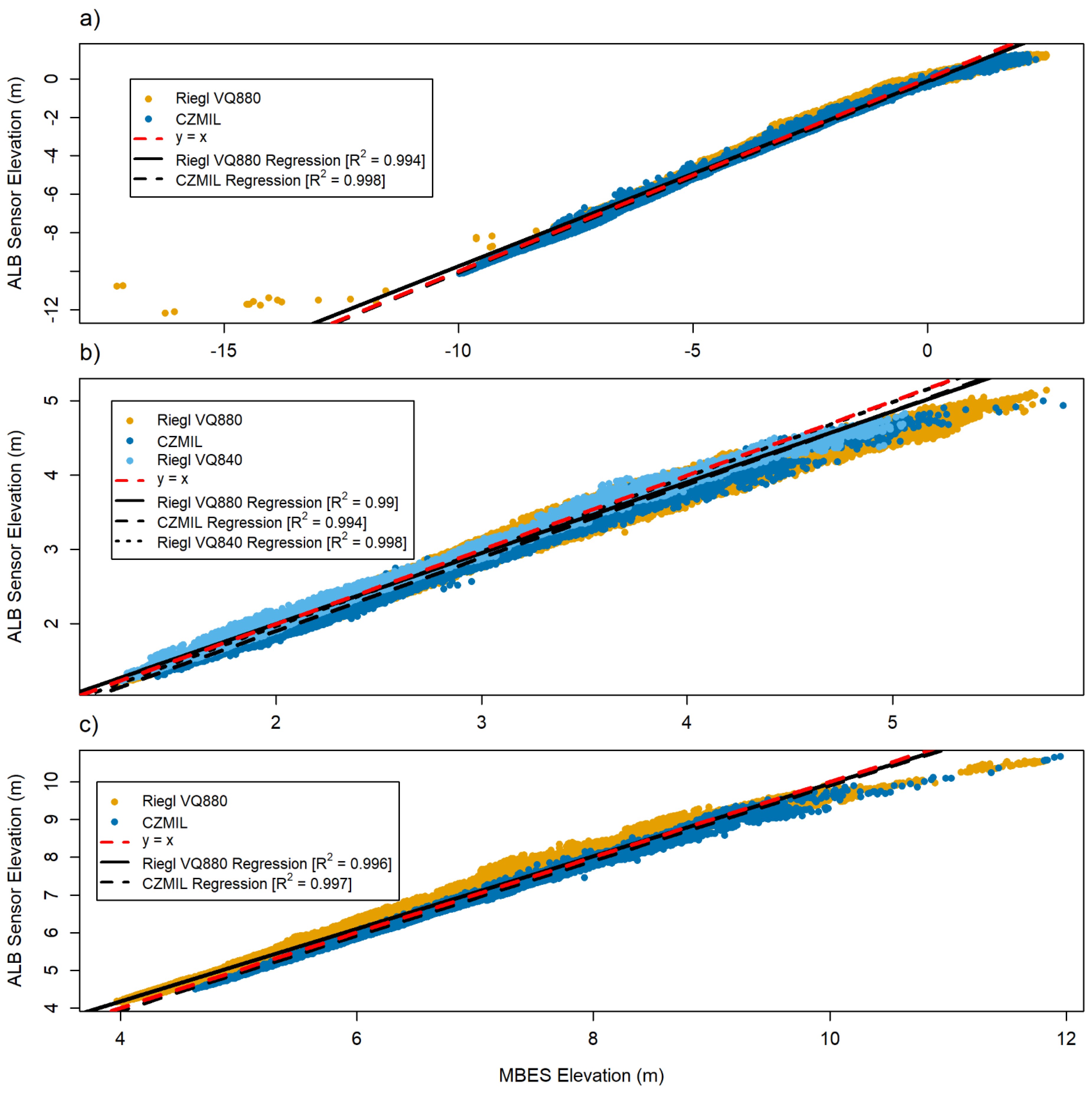 Remotesensing 15 00263 g003 Remotesensing 15 00263 g003