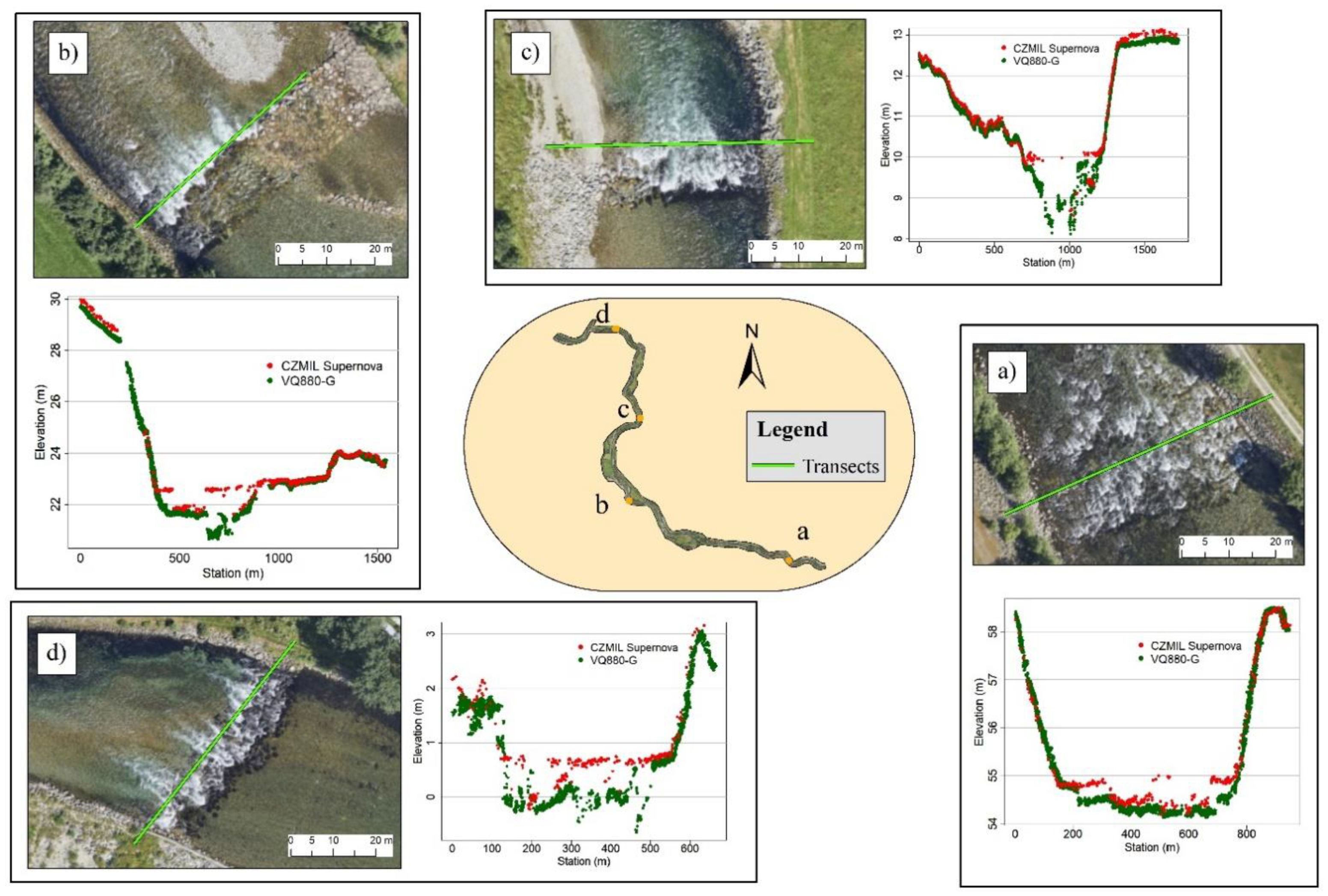 Remotesensing 15 00263 g011 Remotesensing 15 00263 g011