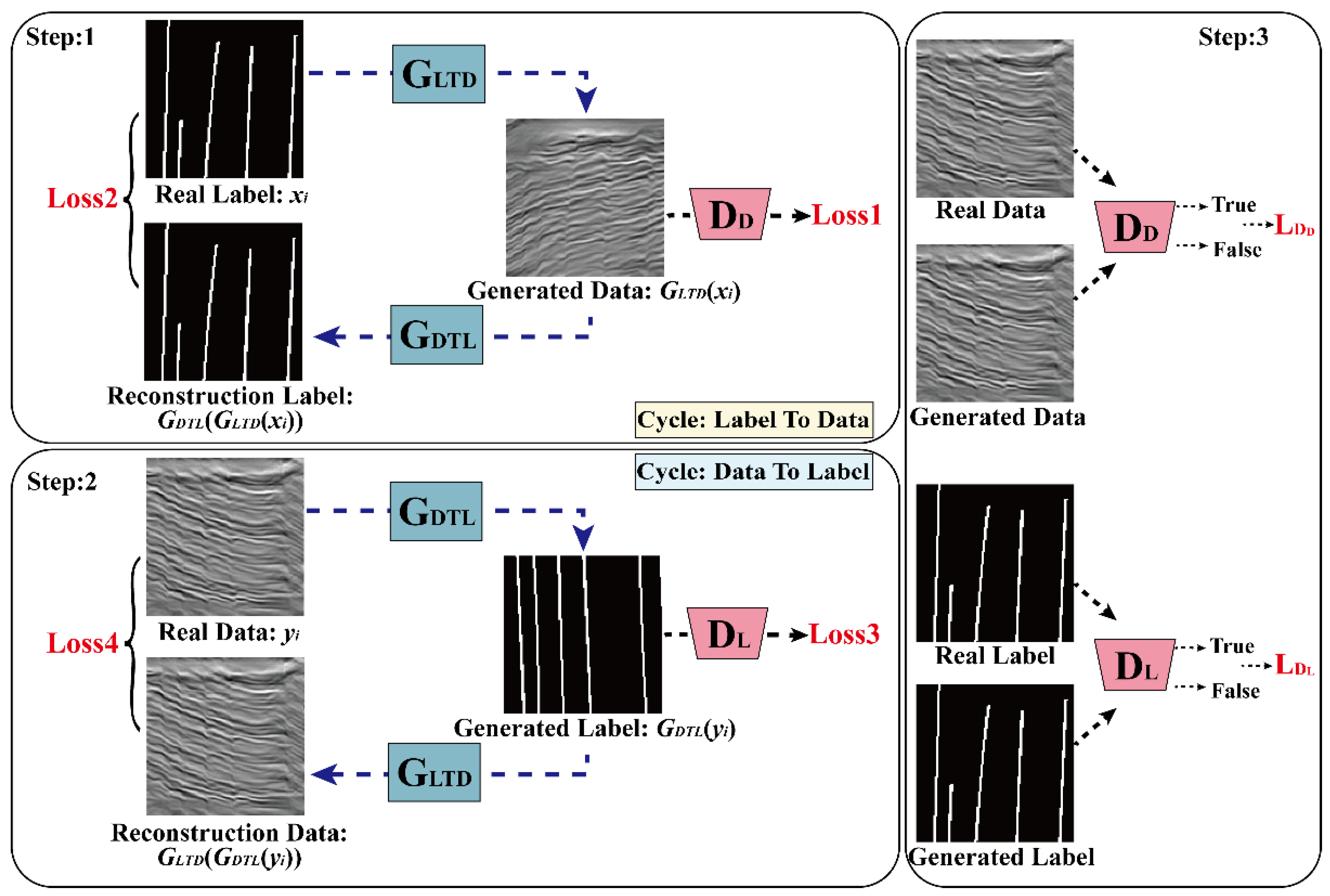 Remotesensing 15 00265 g002 Remotesensing 15 00265 g002