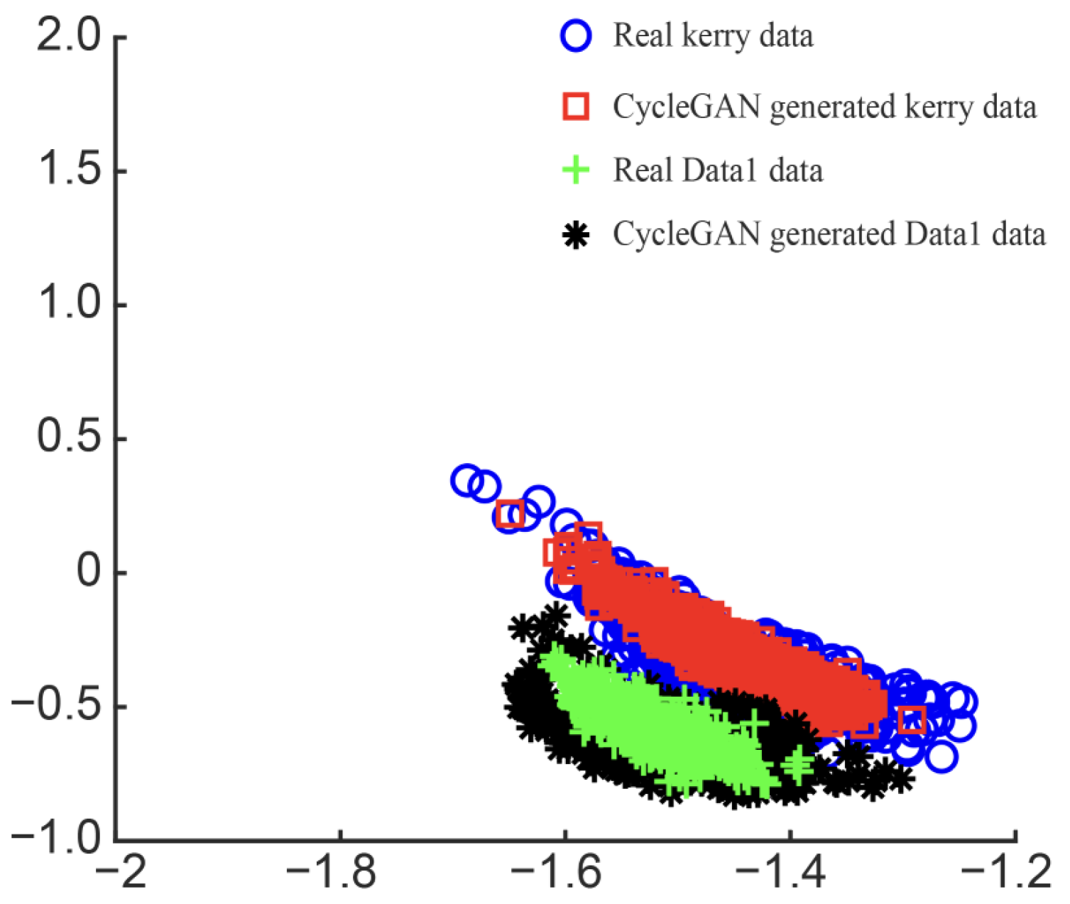 Remotesensing 15 00265 g006 Remotesensing 15 00265 g006
