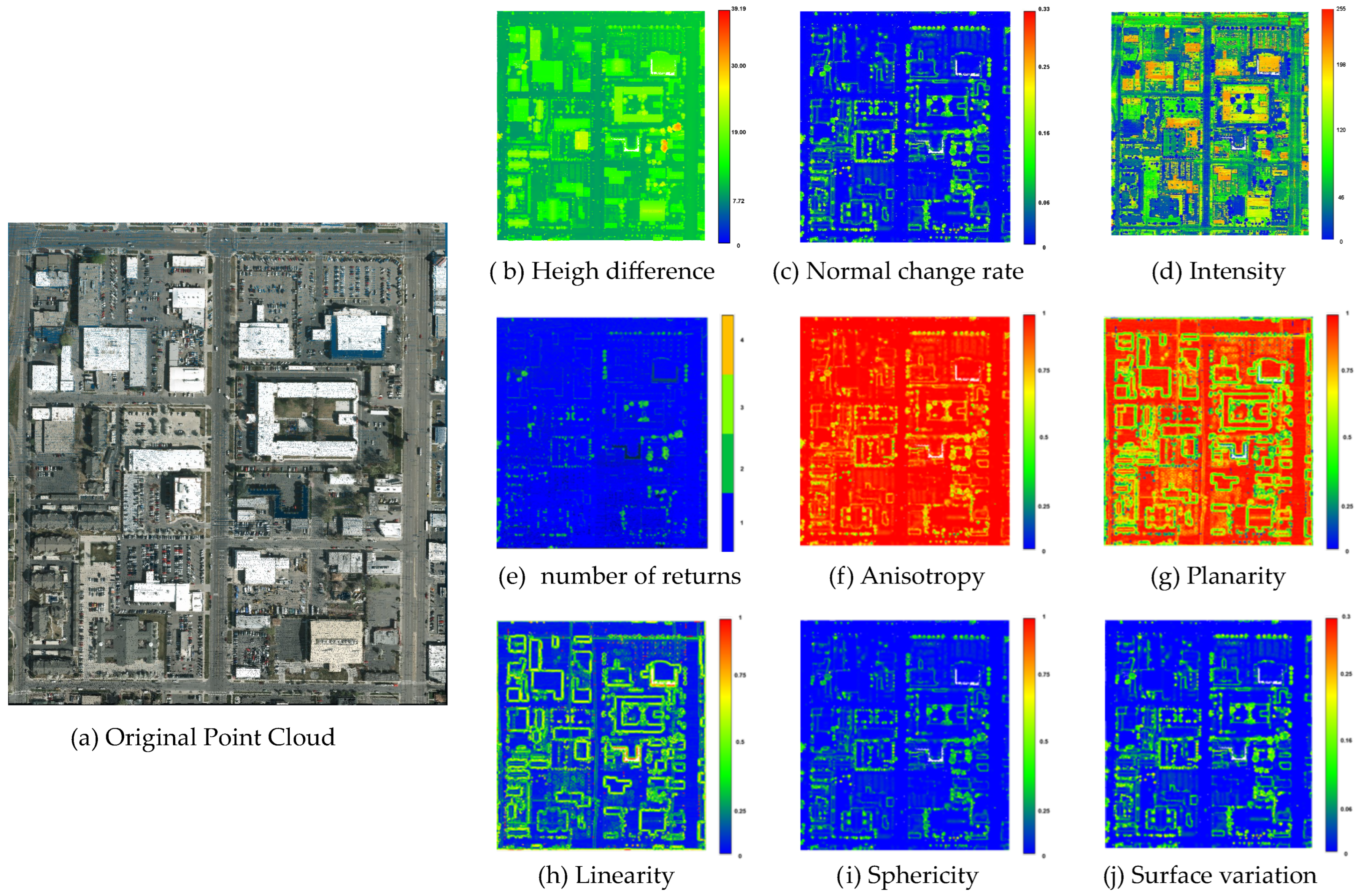 Remotesensing 15 00269 g003 Remotesensing 15 00269 g003