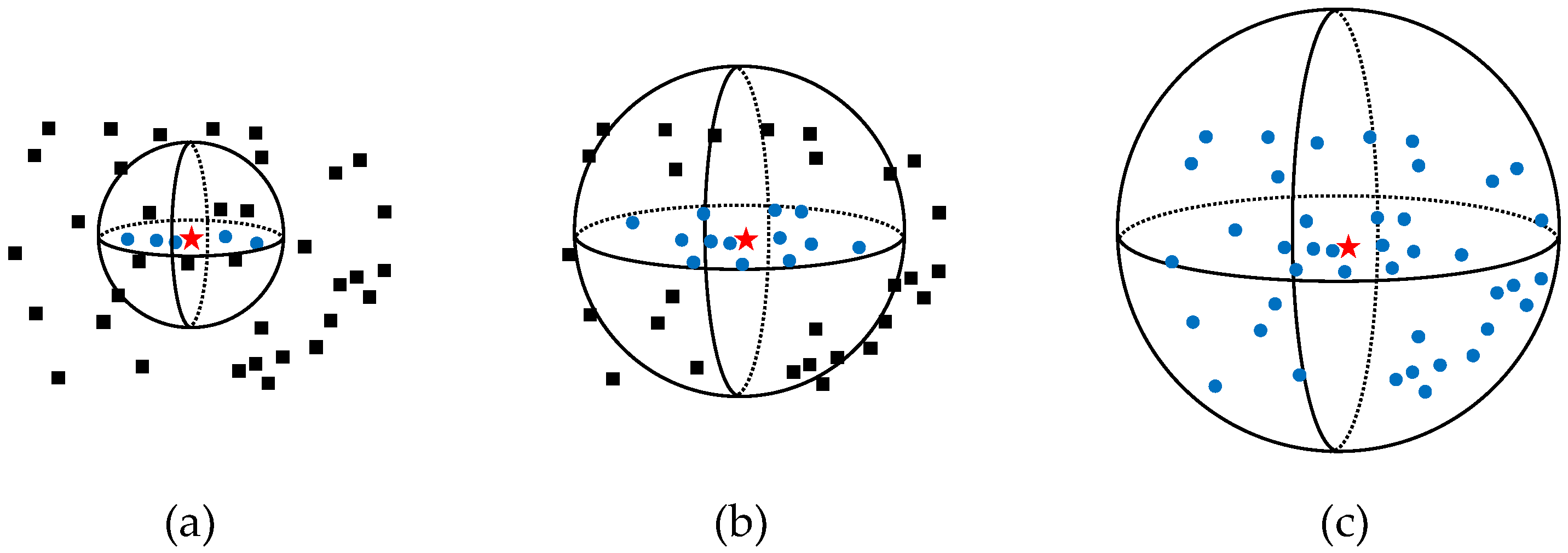 Remotesensing 15 00269 g004 Remotesensing 15 00269 g004