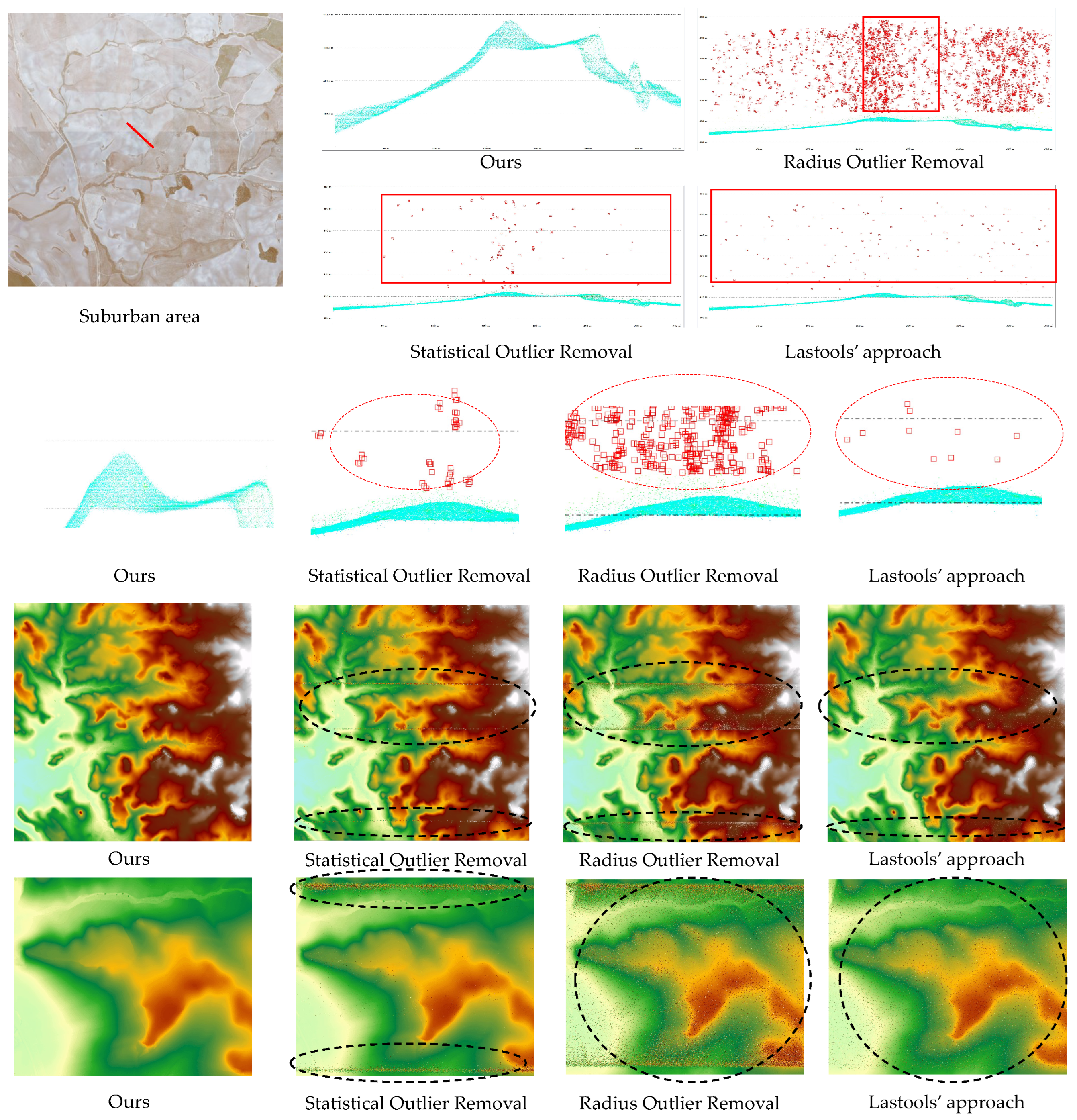 Remotesensing 15 00269 g007 Remotesensing 15 00269 g007