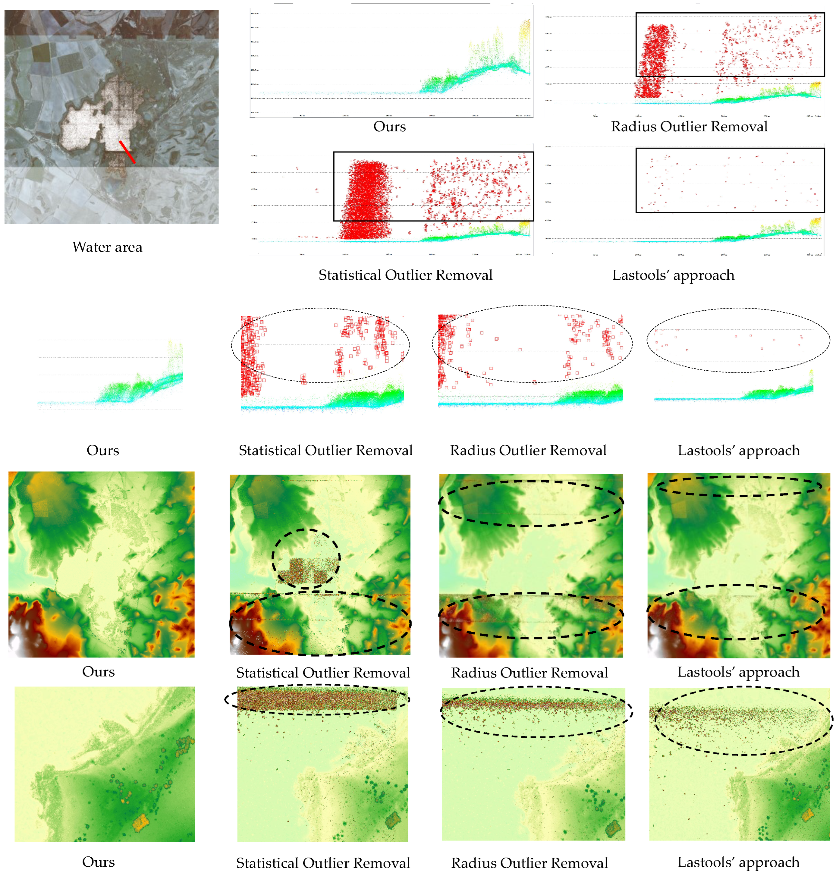 Remotesensing 15 00269 g009 Remotesensing 15 00269 g009