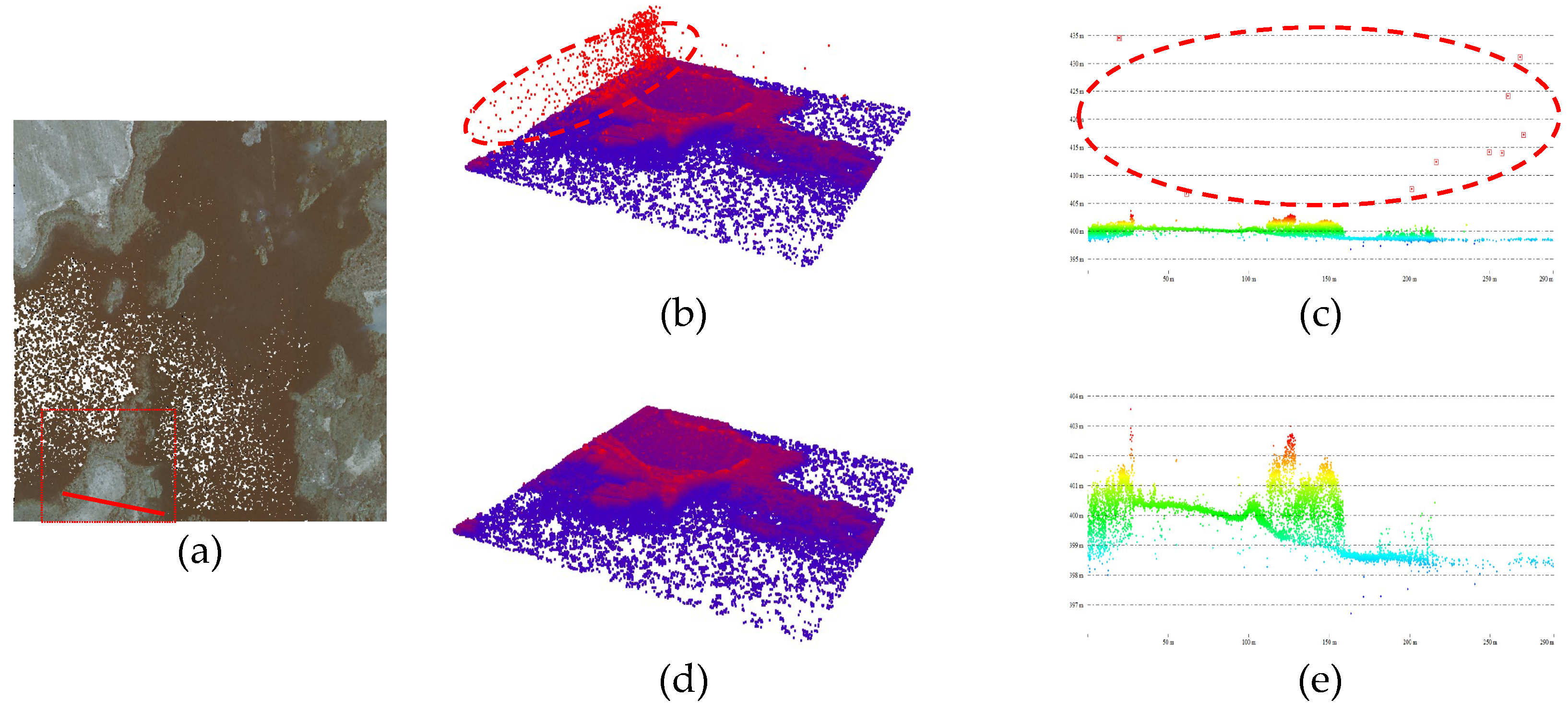 Remotesensing 15 00269 g012 Remotesensing 15 00269 g012