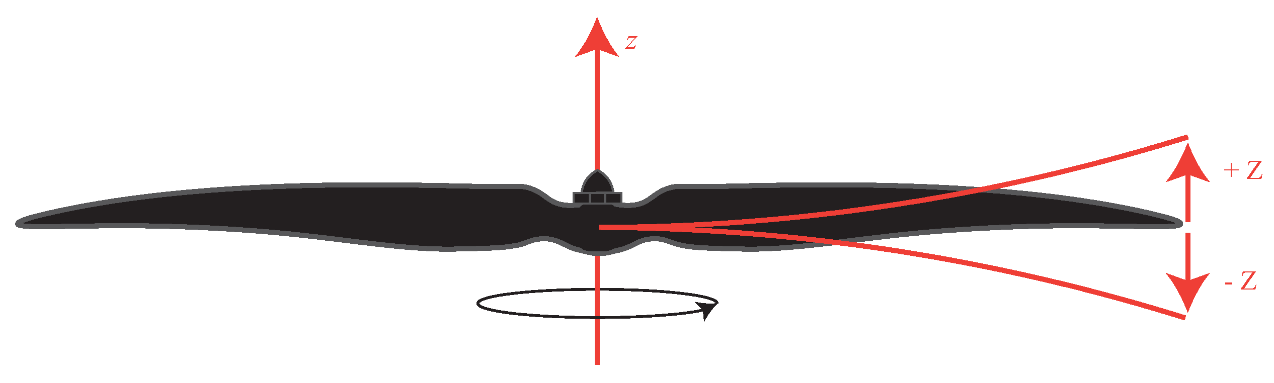 Remotesensing 15 00270 g002