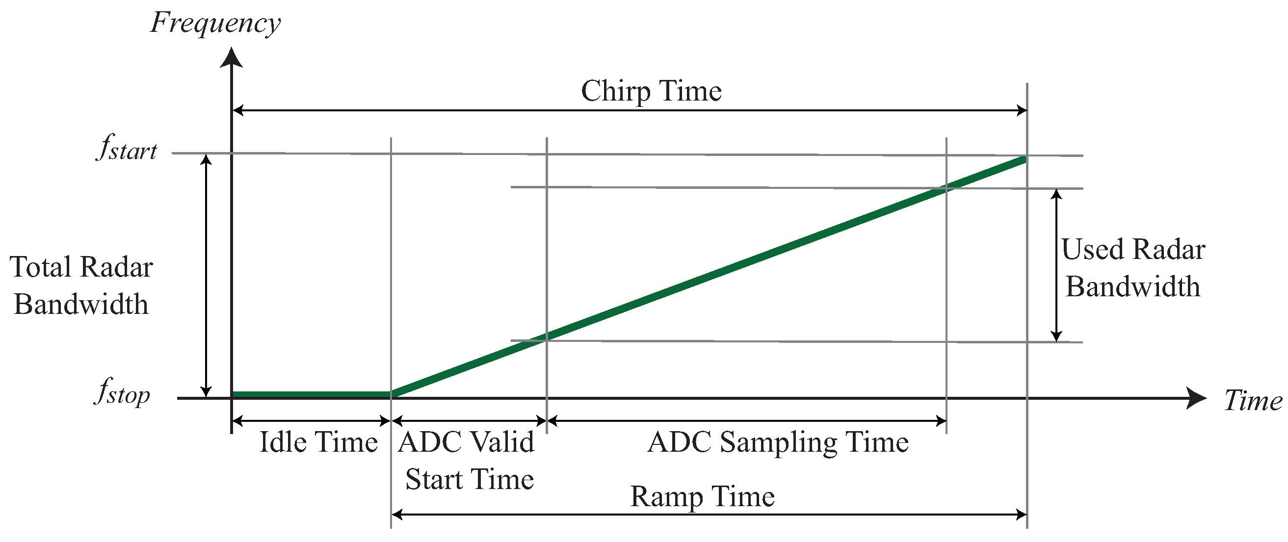 Remotesensing 15 00270 g005