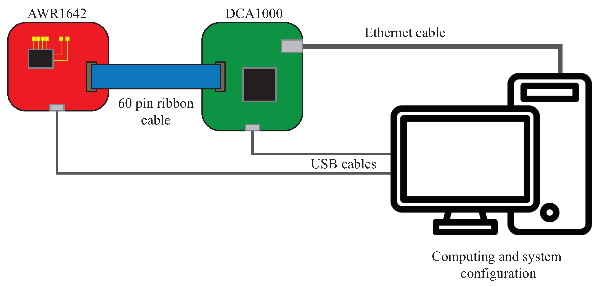Remotesensing 15 00270 g006
