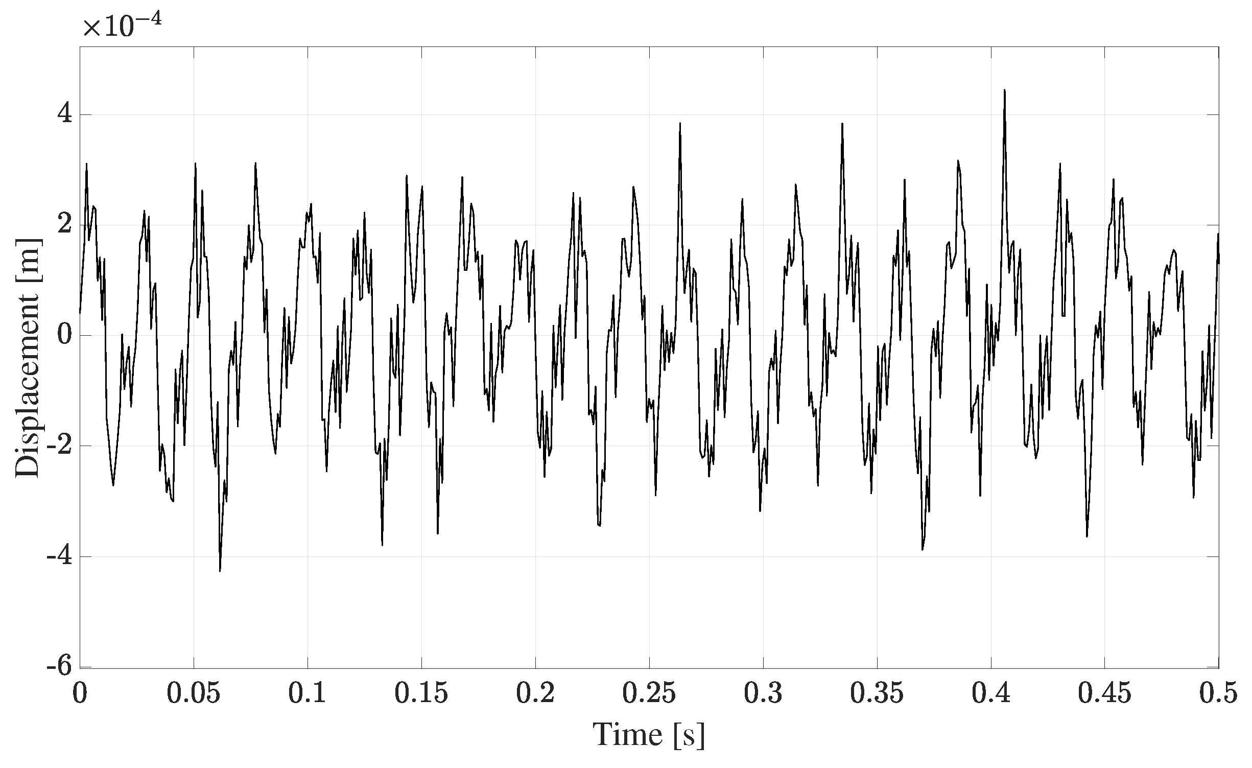Remotesensing 15 00270 g013