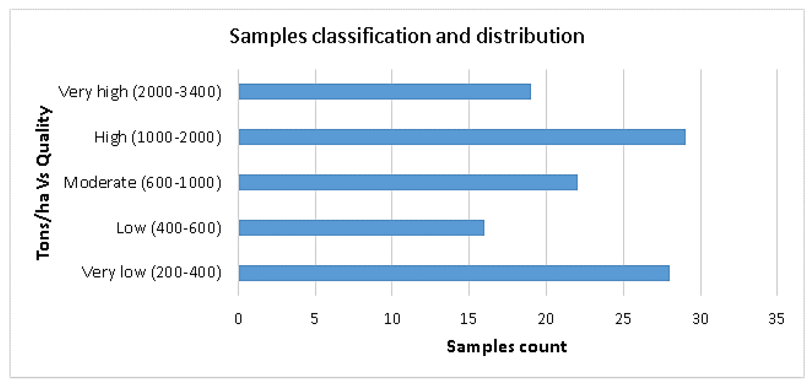 Remotesensing 15 00272 g008 Remotesensing 15 00272 g008