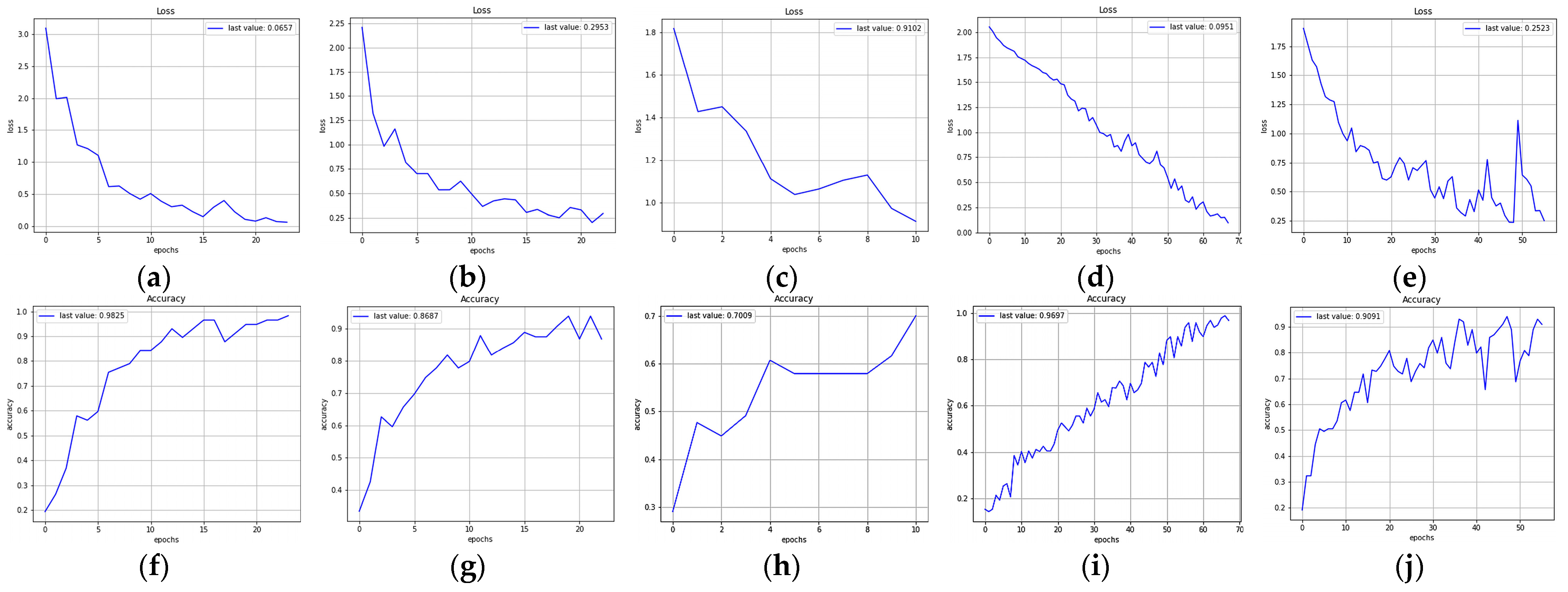 Remotesensing 15 00272 g014 Remotesensing 15 00272 g014