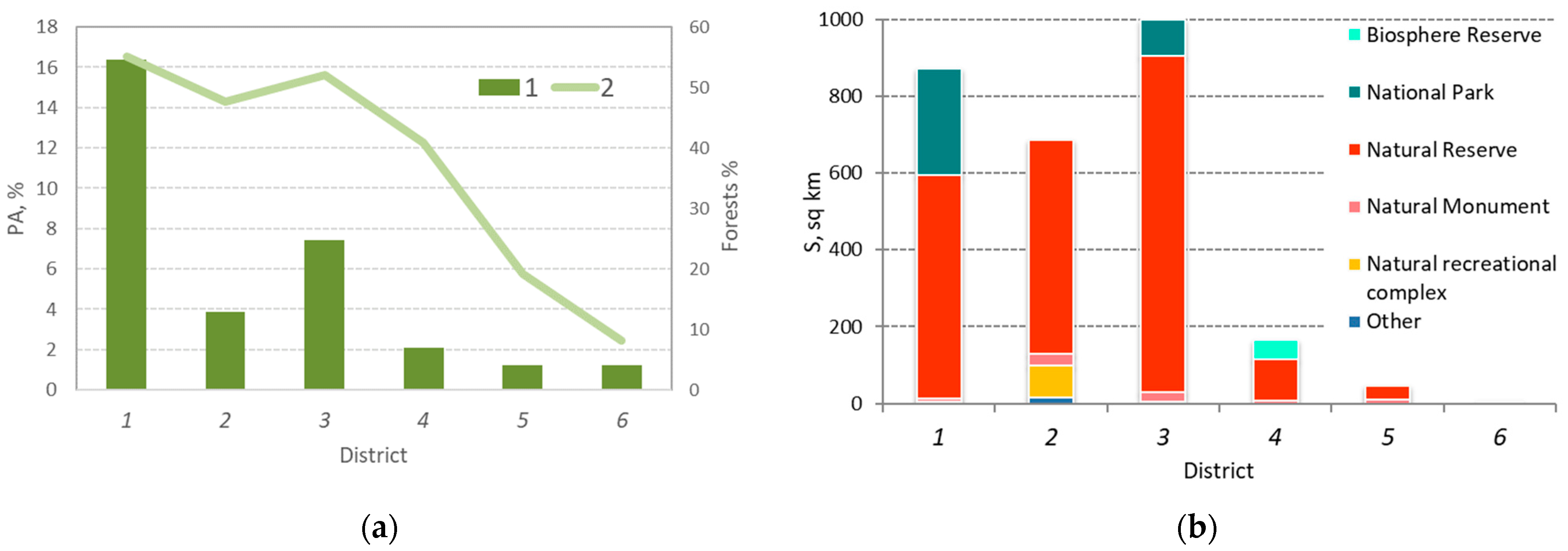 Remotesensing 15 00276 g003 Remotesensing 15 00276 g003
