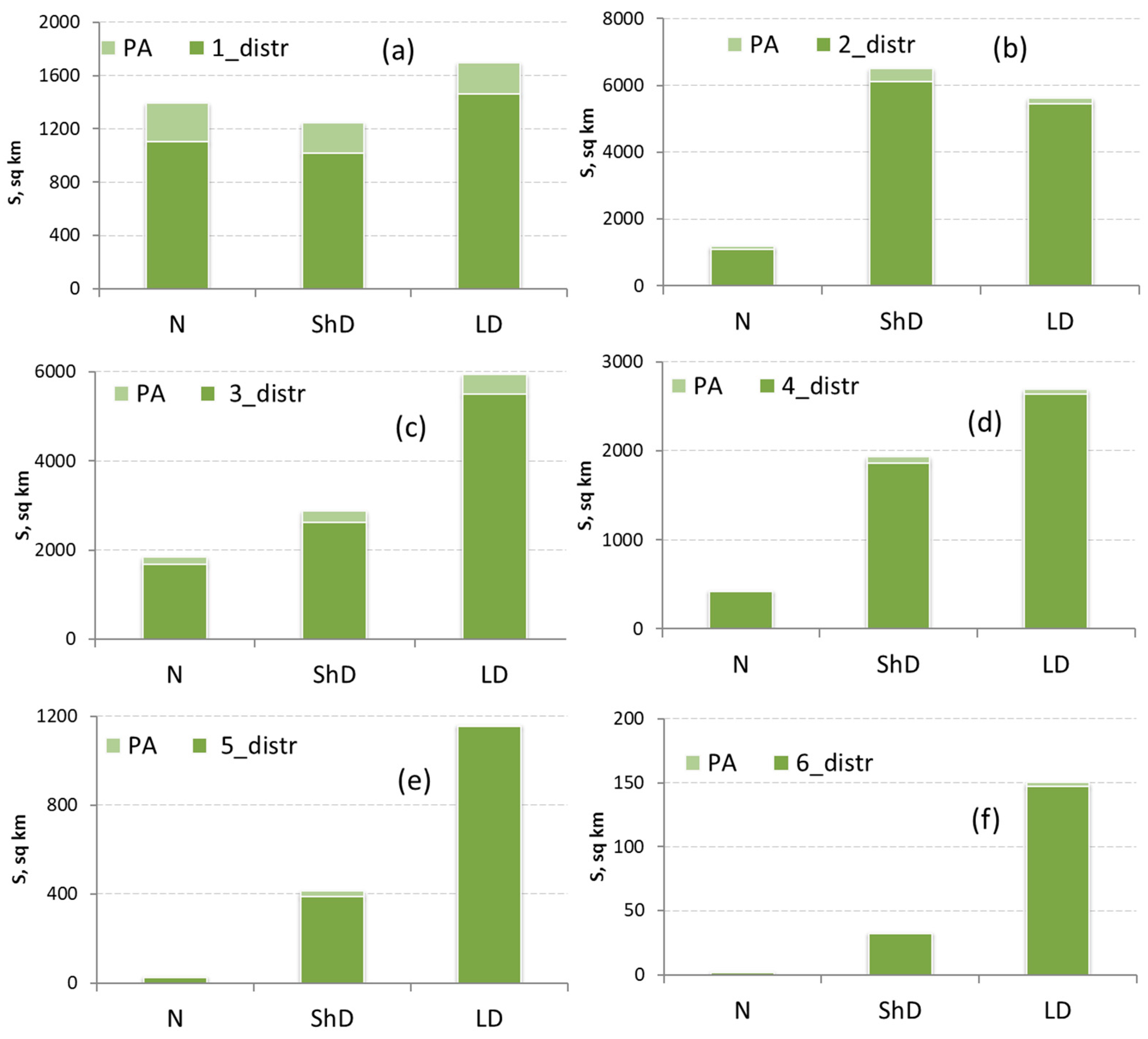 Remotesensing 15 00276 g006 Remotesensing 15 00276 g006