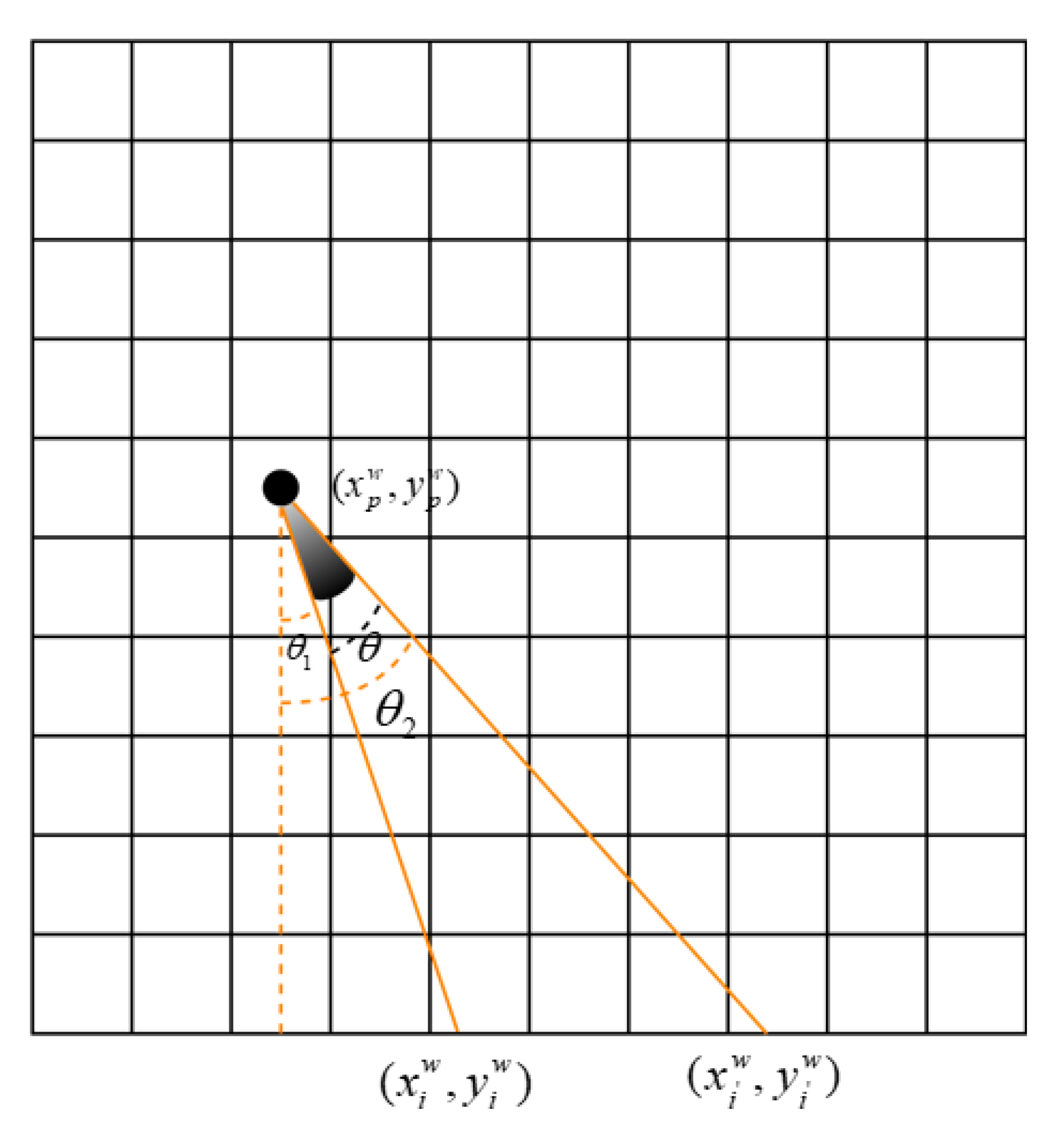 Remotesensing 15 00277 g006 Remotesensing 15 00277 g006