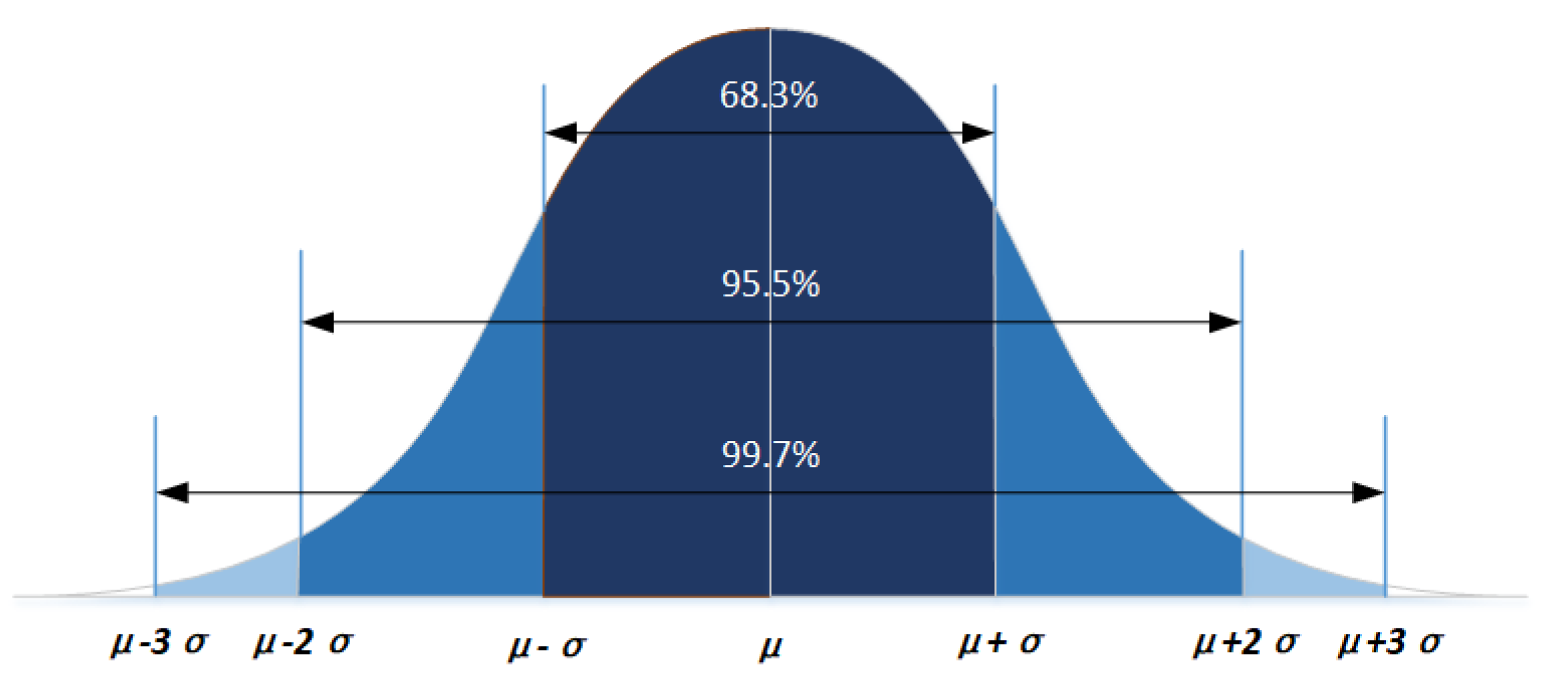 Remotesensing 15 00277 g008 Remotesensing 15 00277 g008