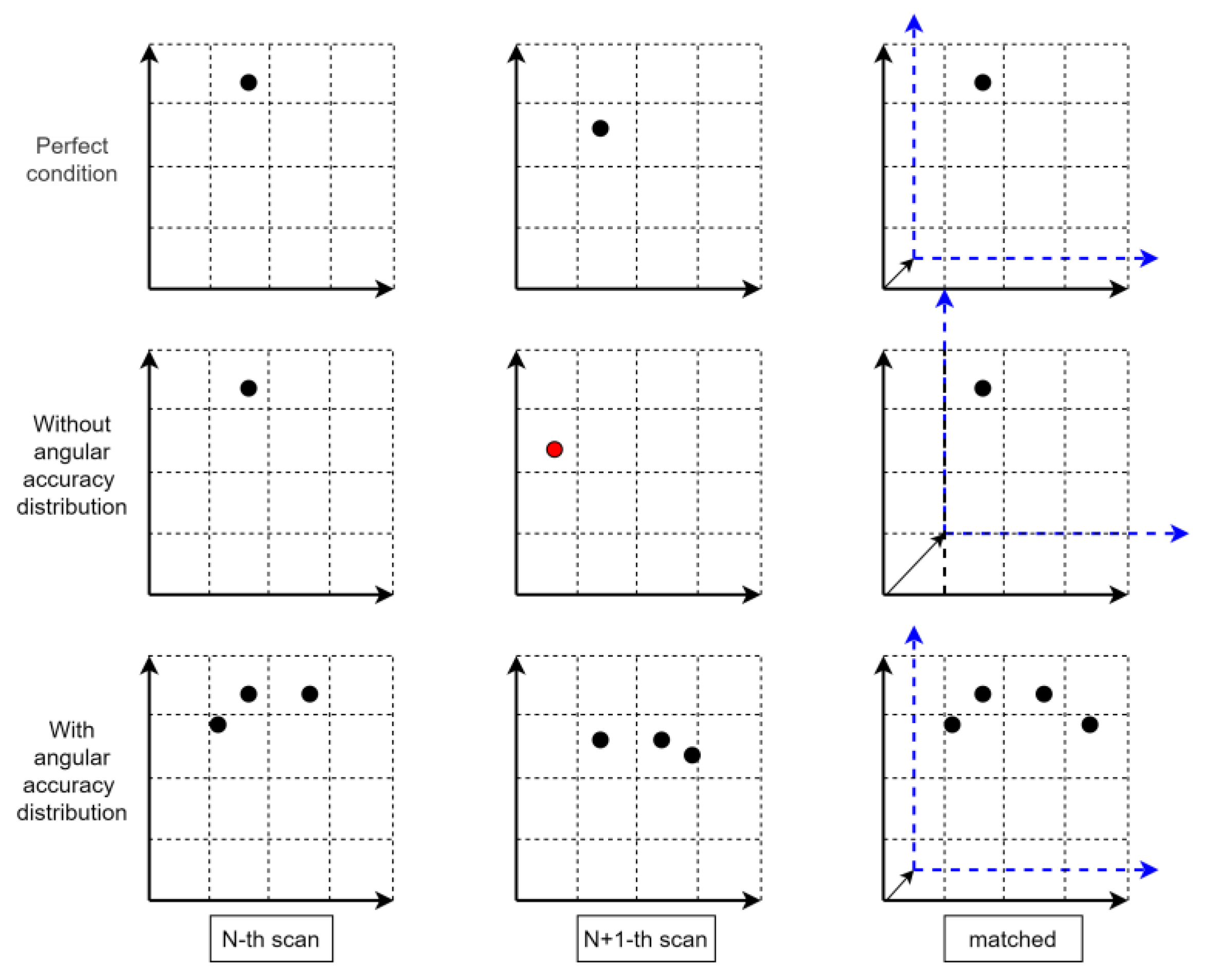 Remotesensing 15 00277 g009 Remotesensing 15 00277 g009