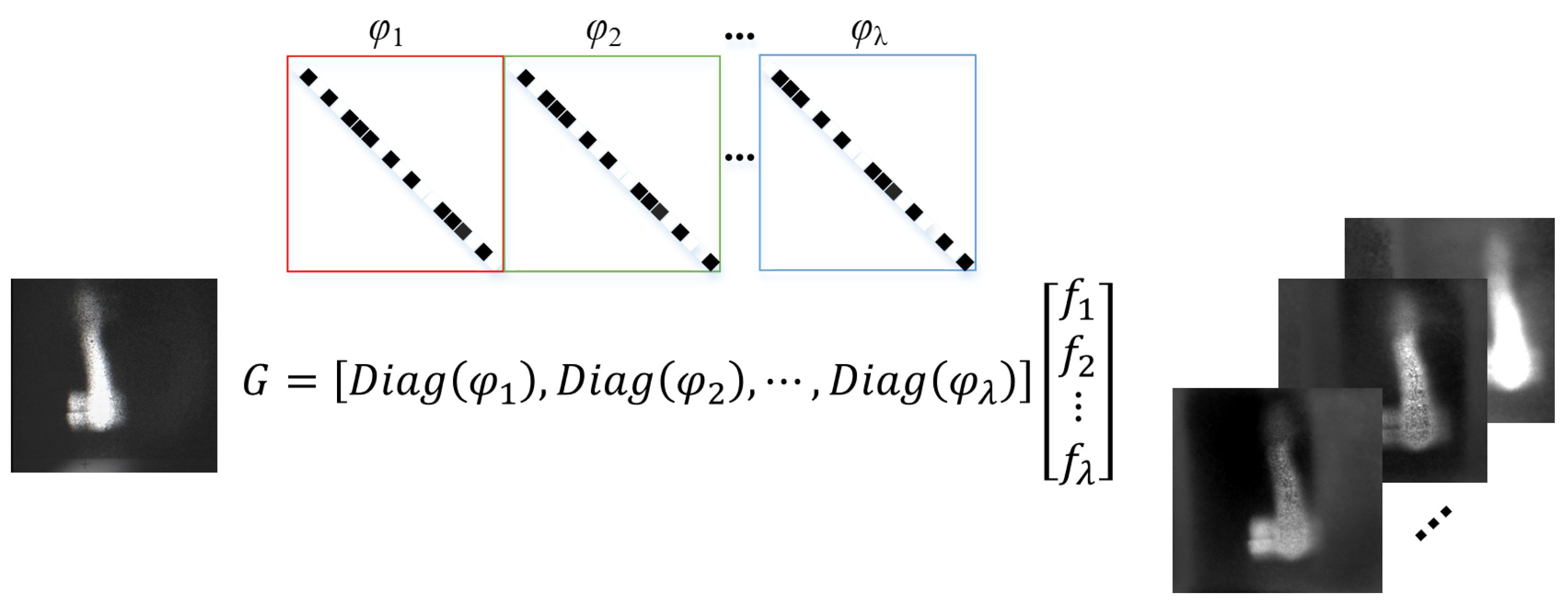 Remotesensing 15 00280 g003