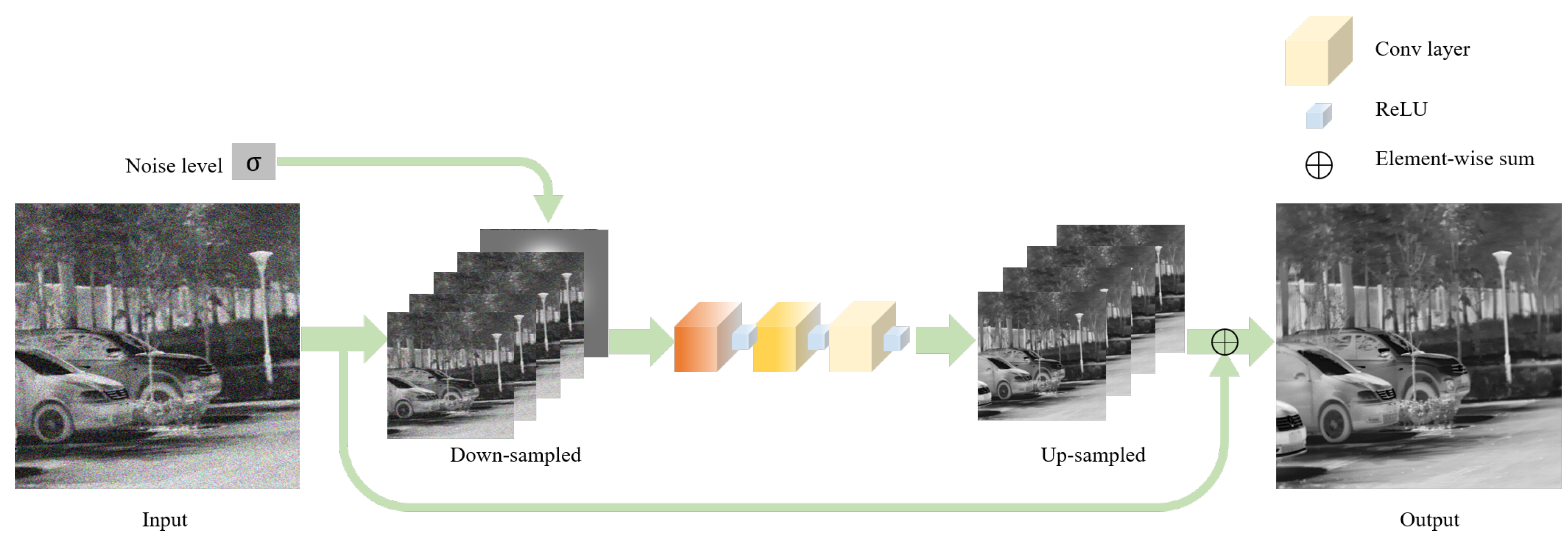 Remotesensing 15 00280 g004