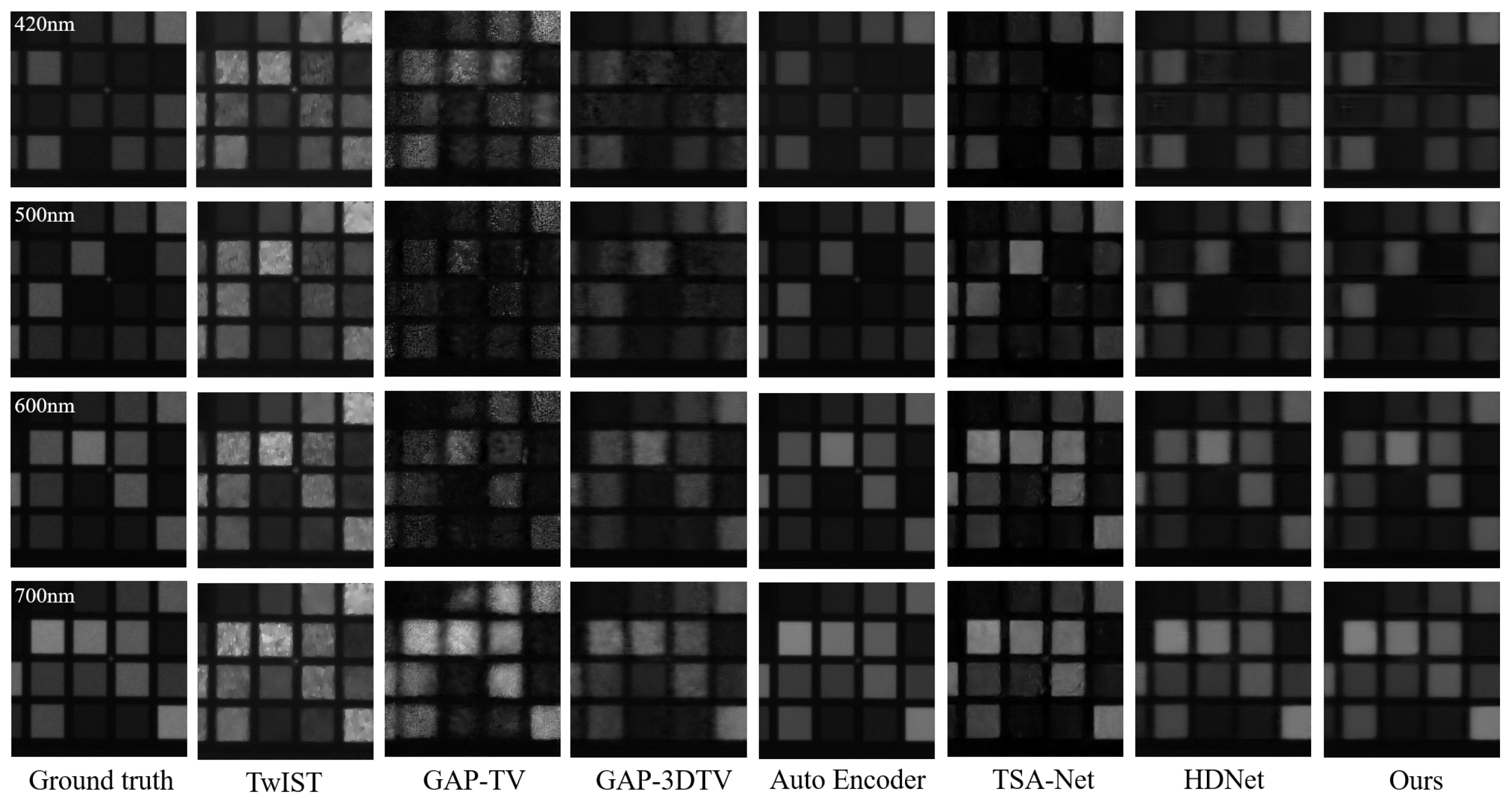 Remotesensing 15 00280 g006