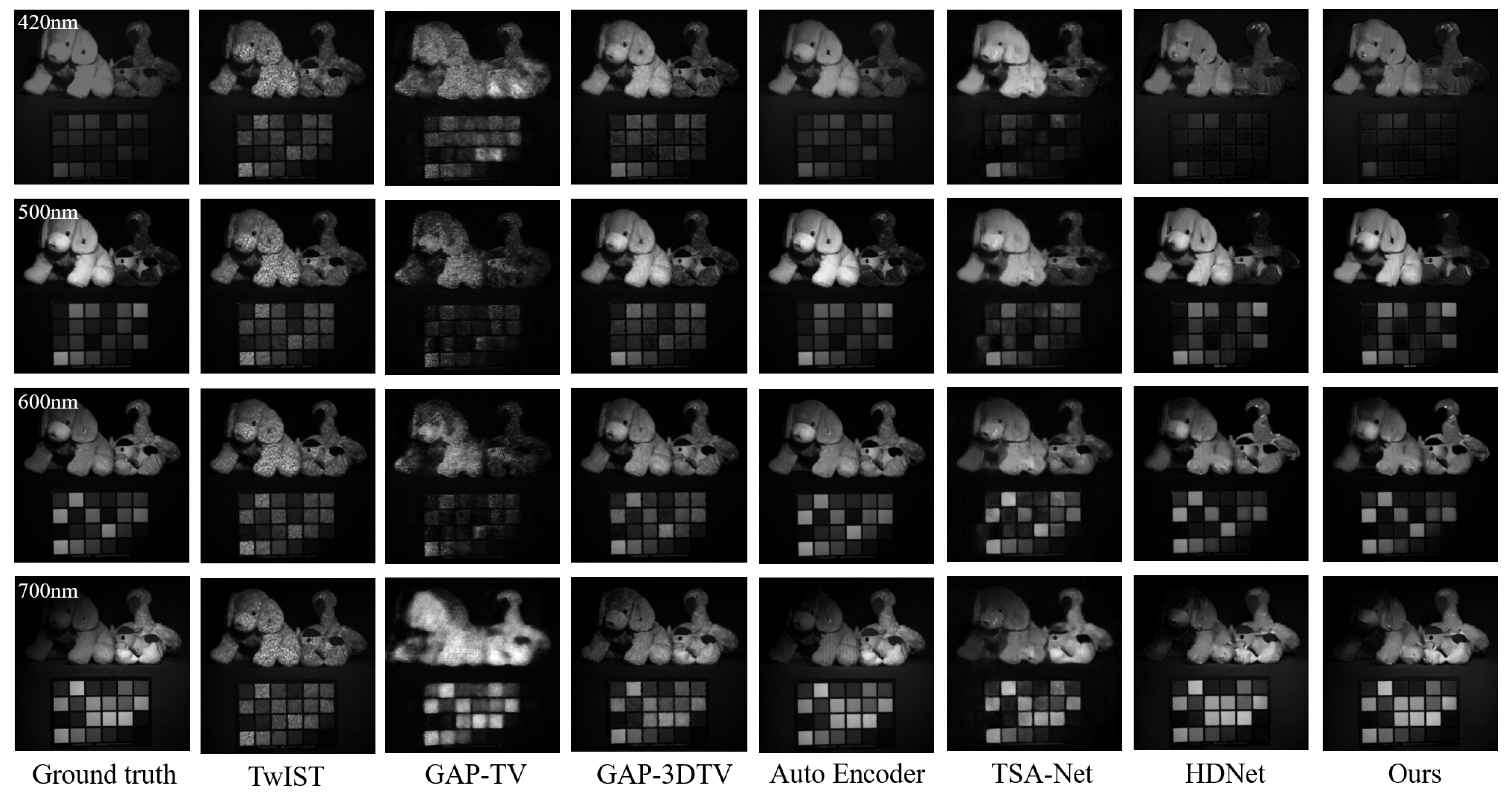 Remotesensing 15 00280 g007