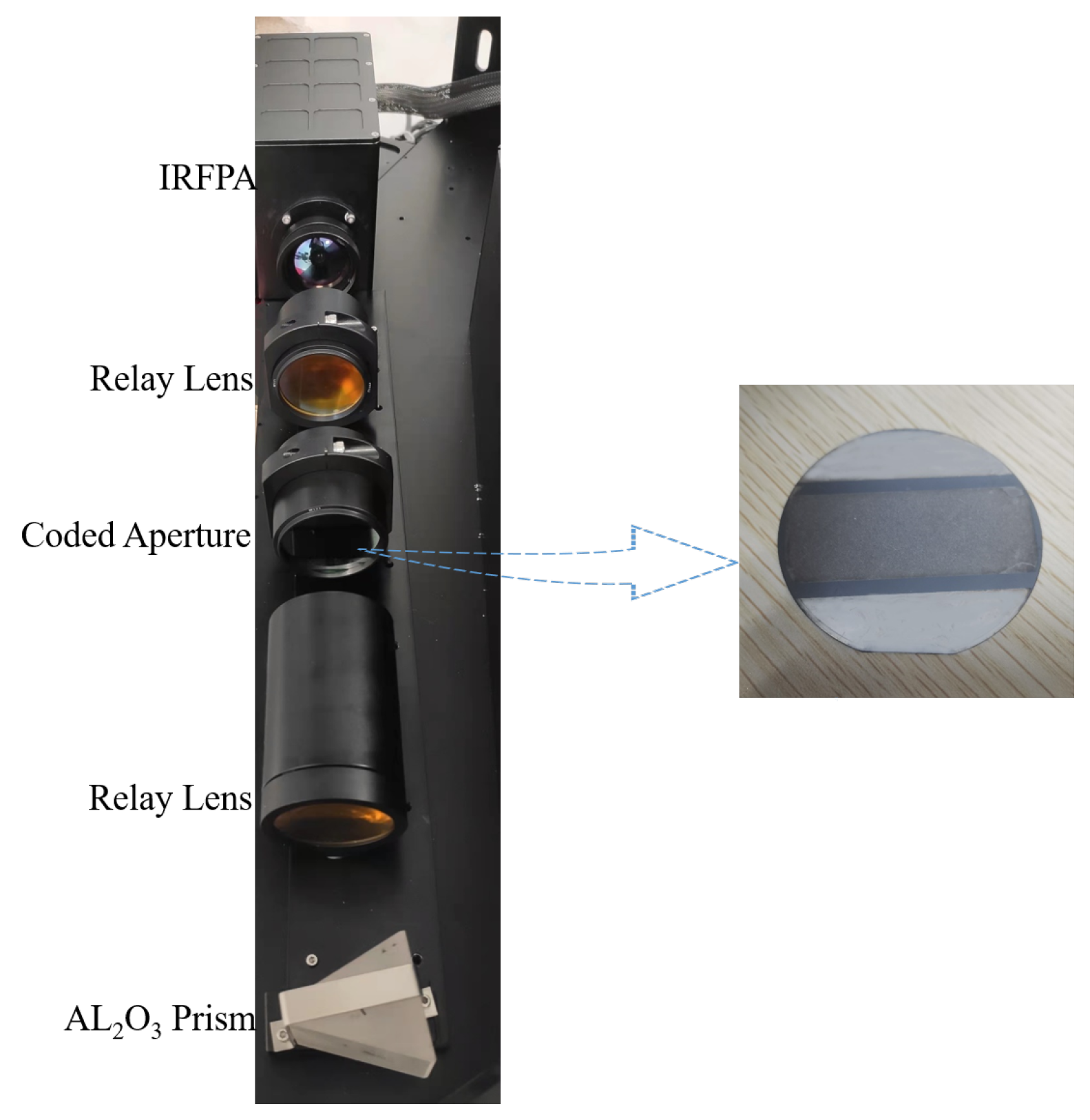 Remotesensing 15 00280 g012