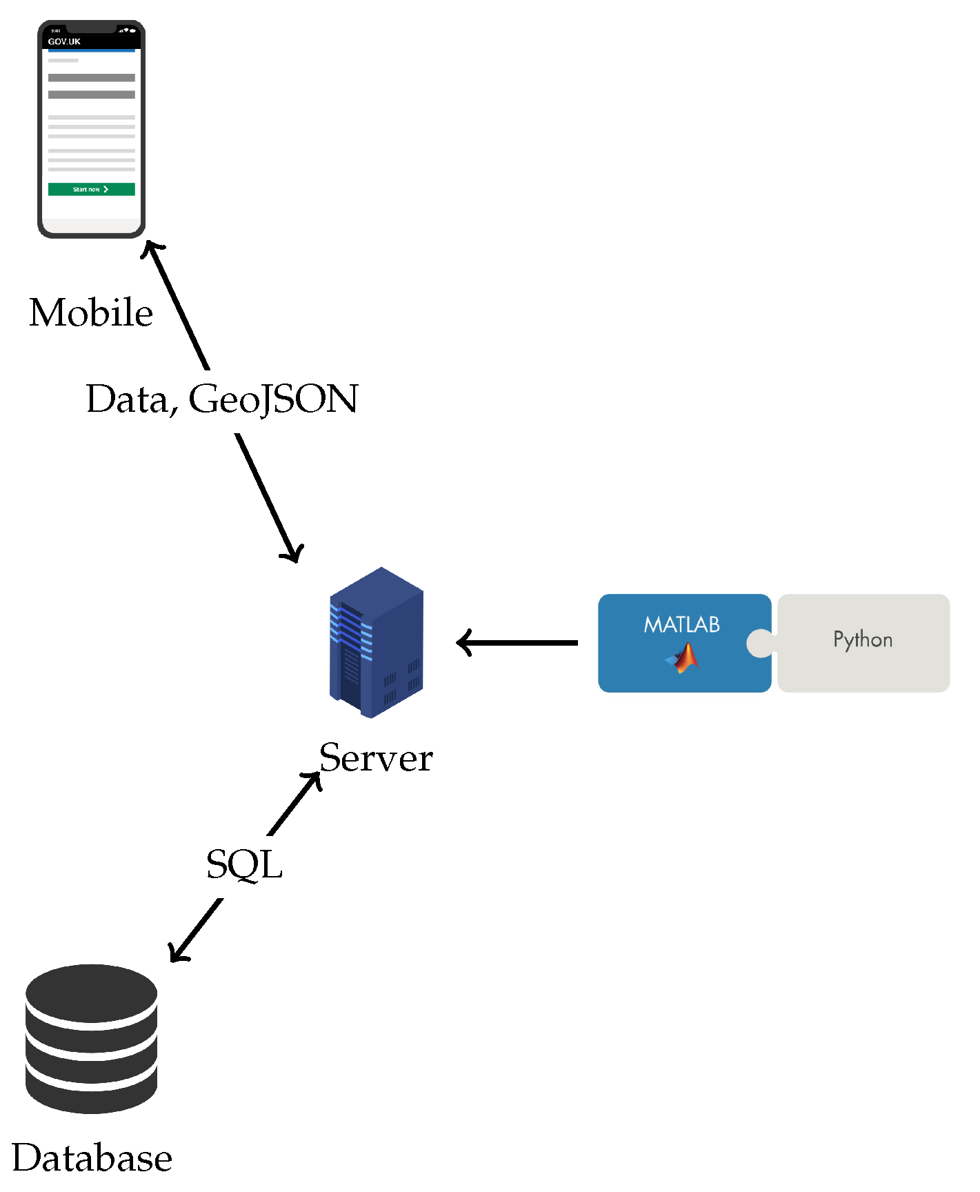 Remotesensing 15 00282 g003