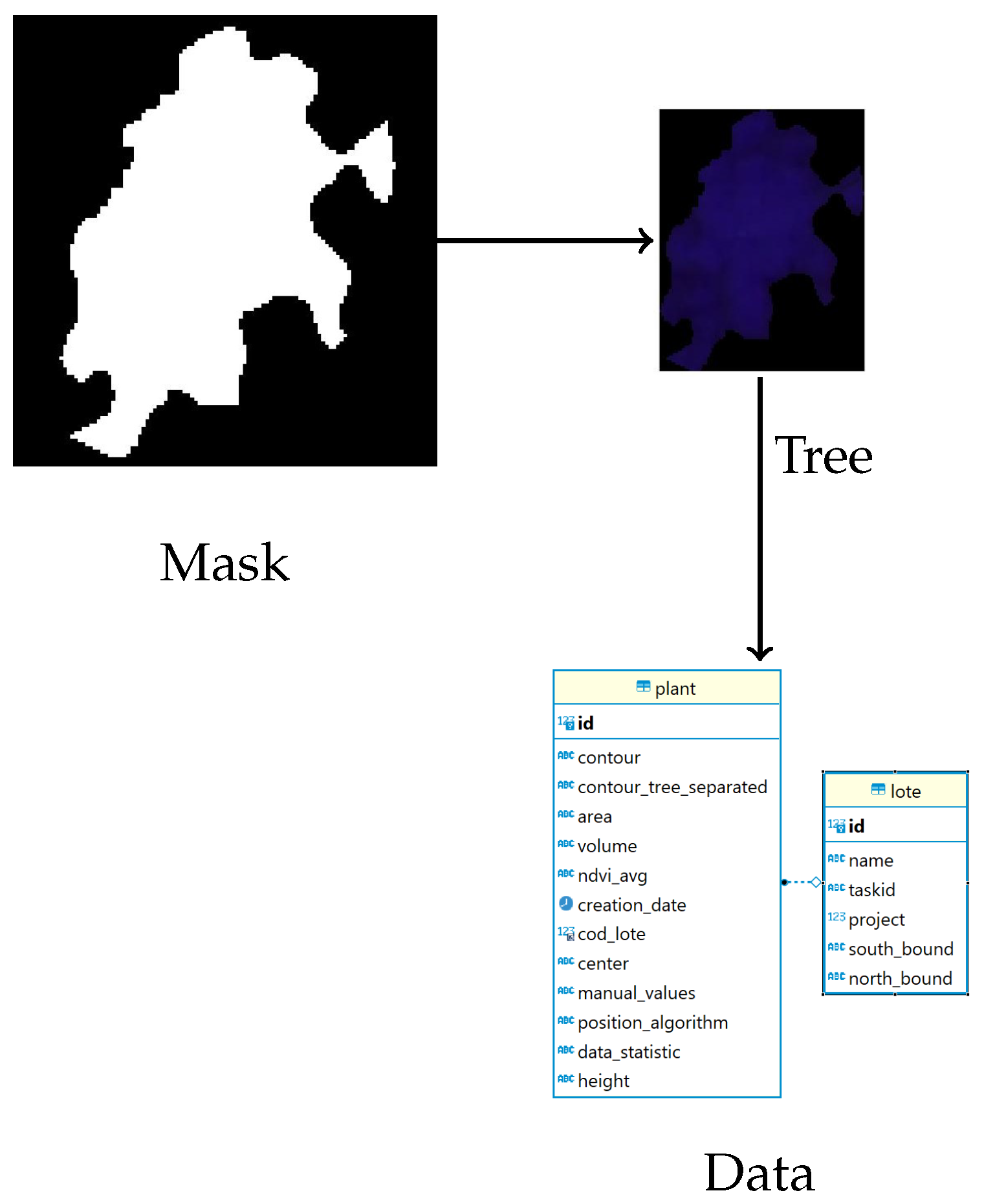 Remotesensing 15 00282 g013