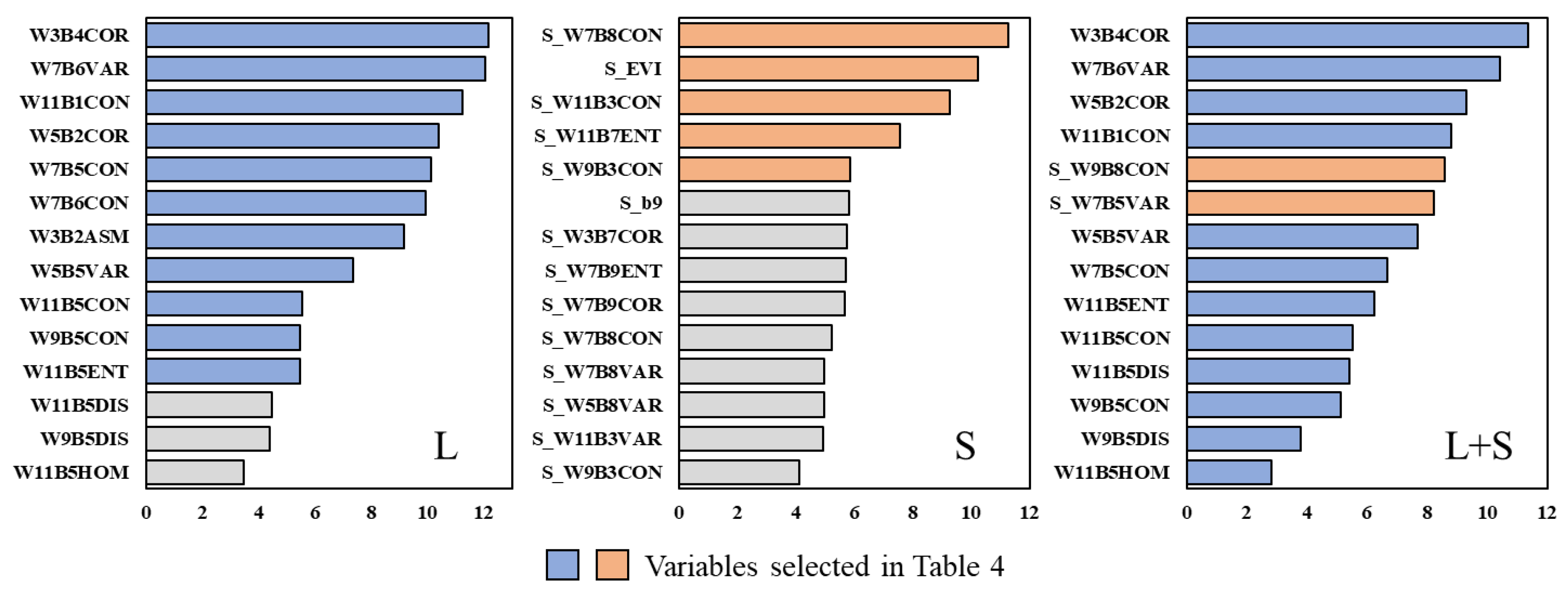 Remotesensing 15 00284 g008 Remotesensing 15 00284 g008
