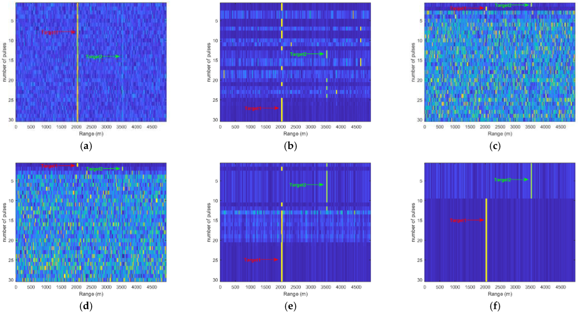 Remotesensing 15 00288 g006