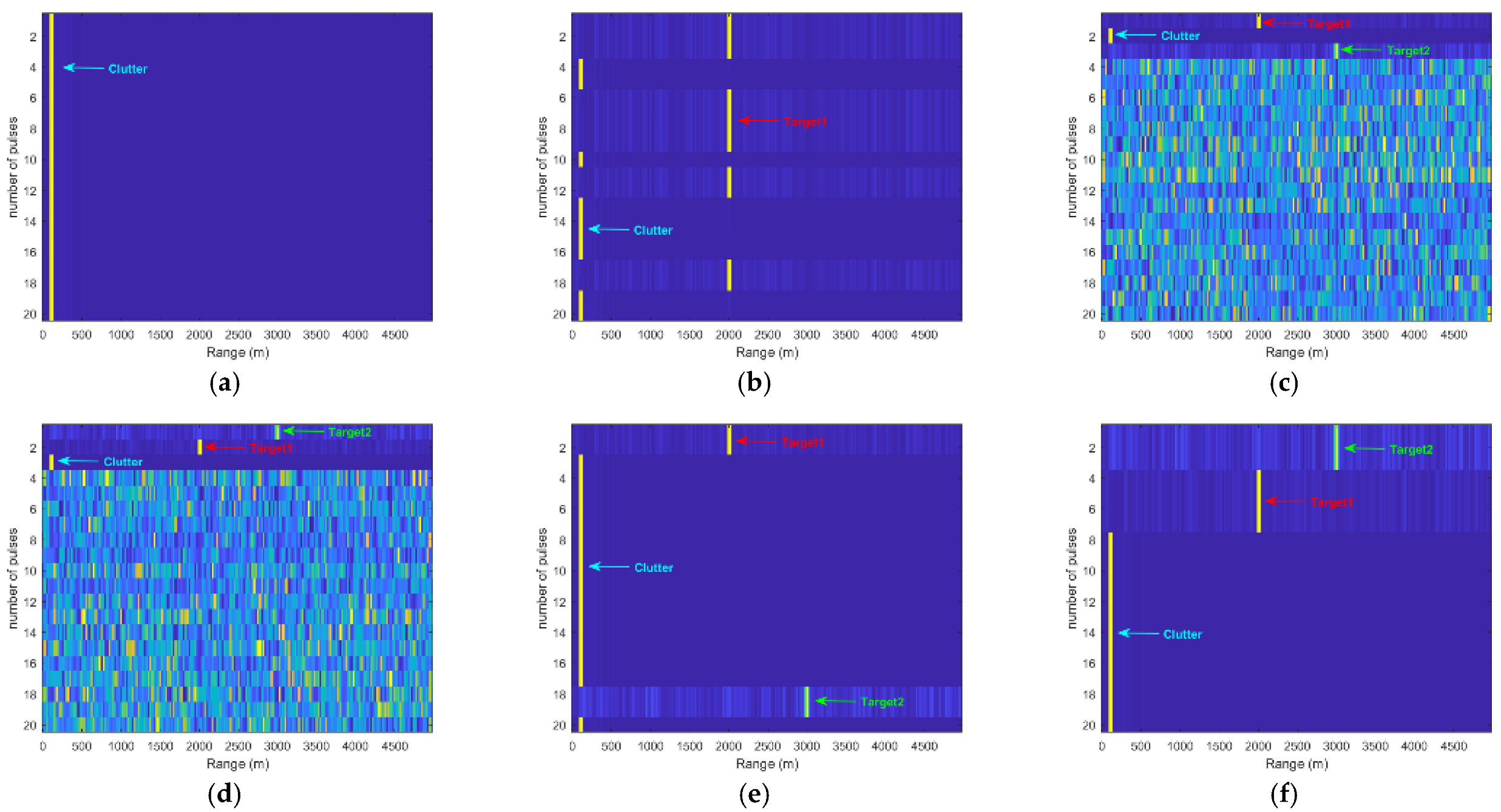 Remotesensing 15 00288 g009