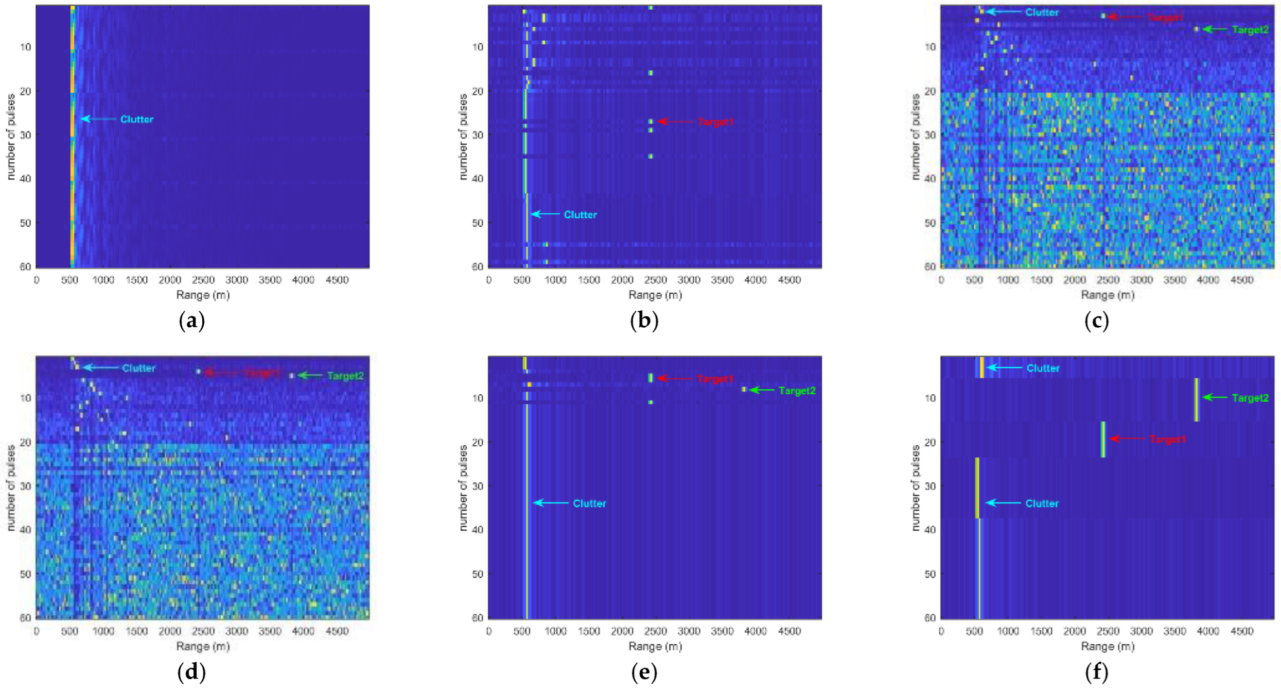 Remotesensing 15 00288 g012