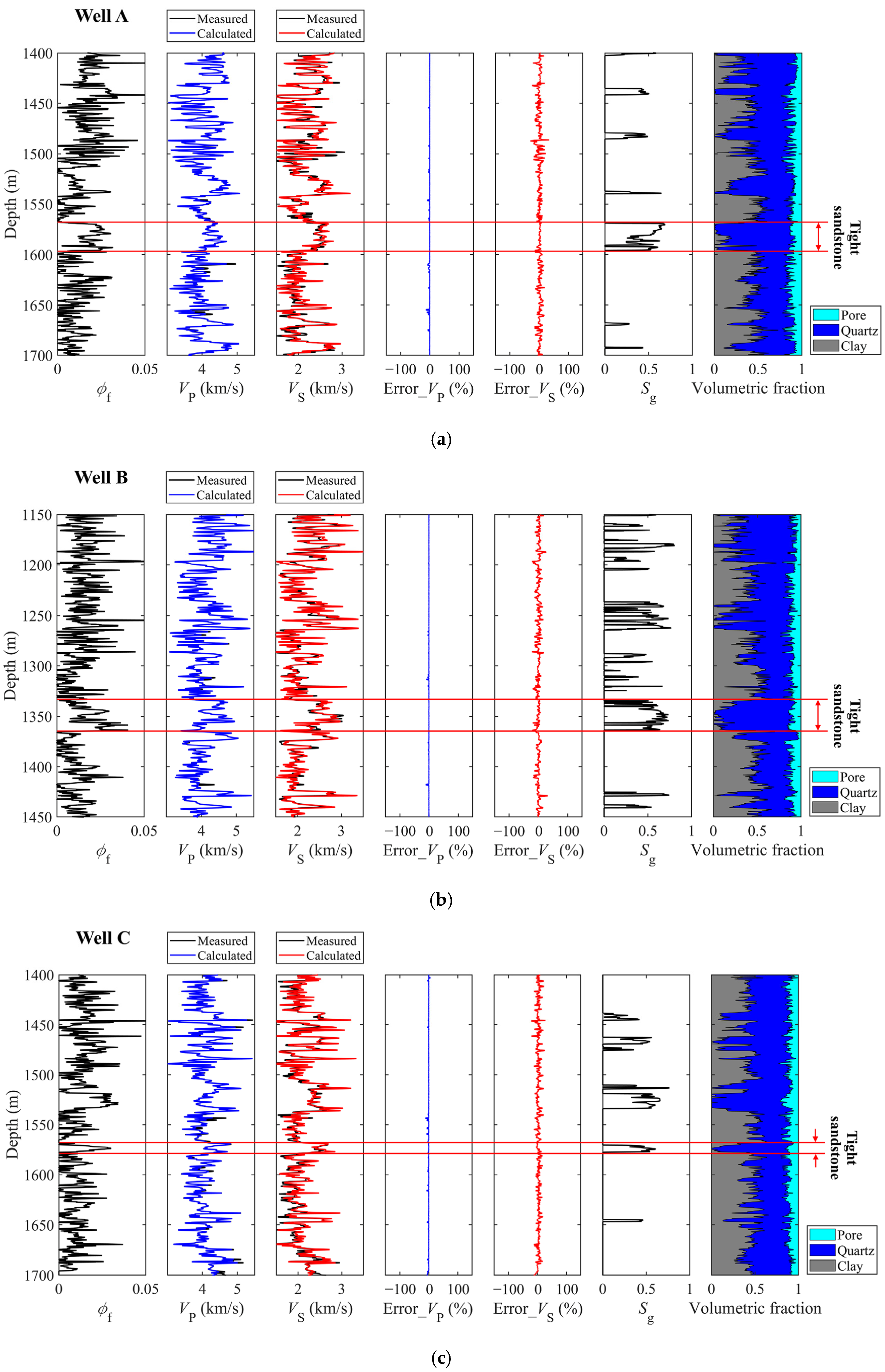 Remotesensing 15 00289 g006 Remotesensing 15 00289 g006