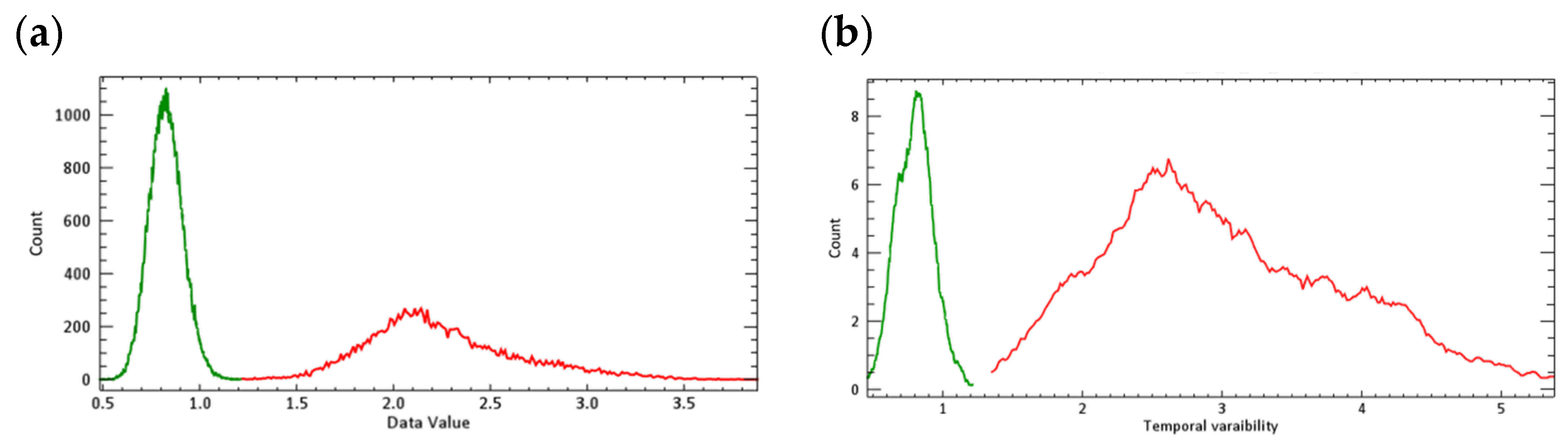 Remotesensing 15 00290 g003