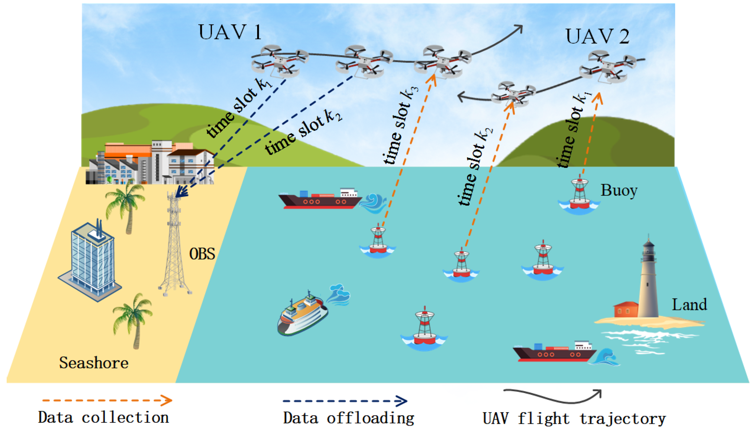Remotesensing 15 00292 g001