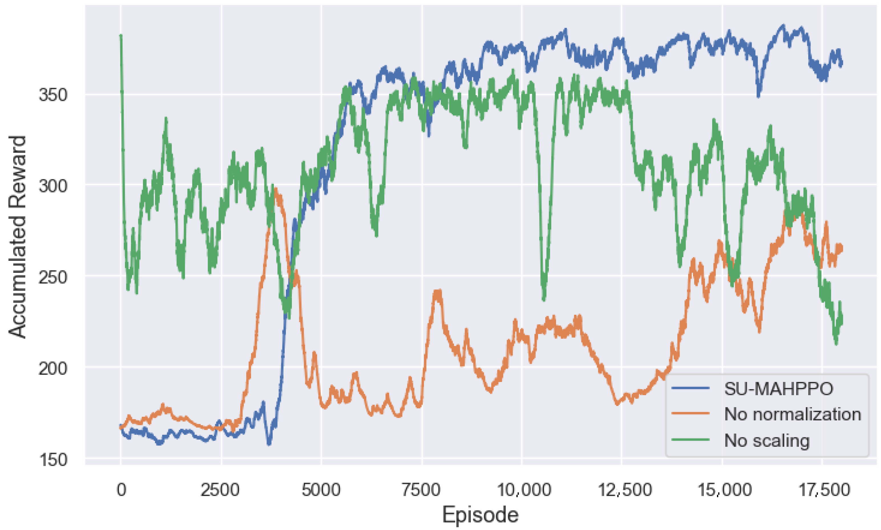 Remotesensing 15 00292 g004